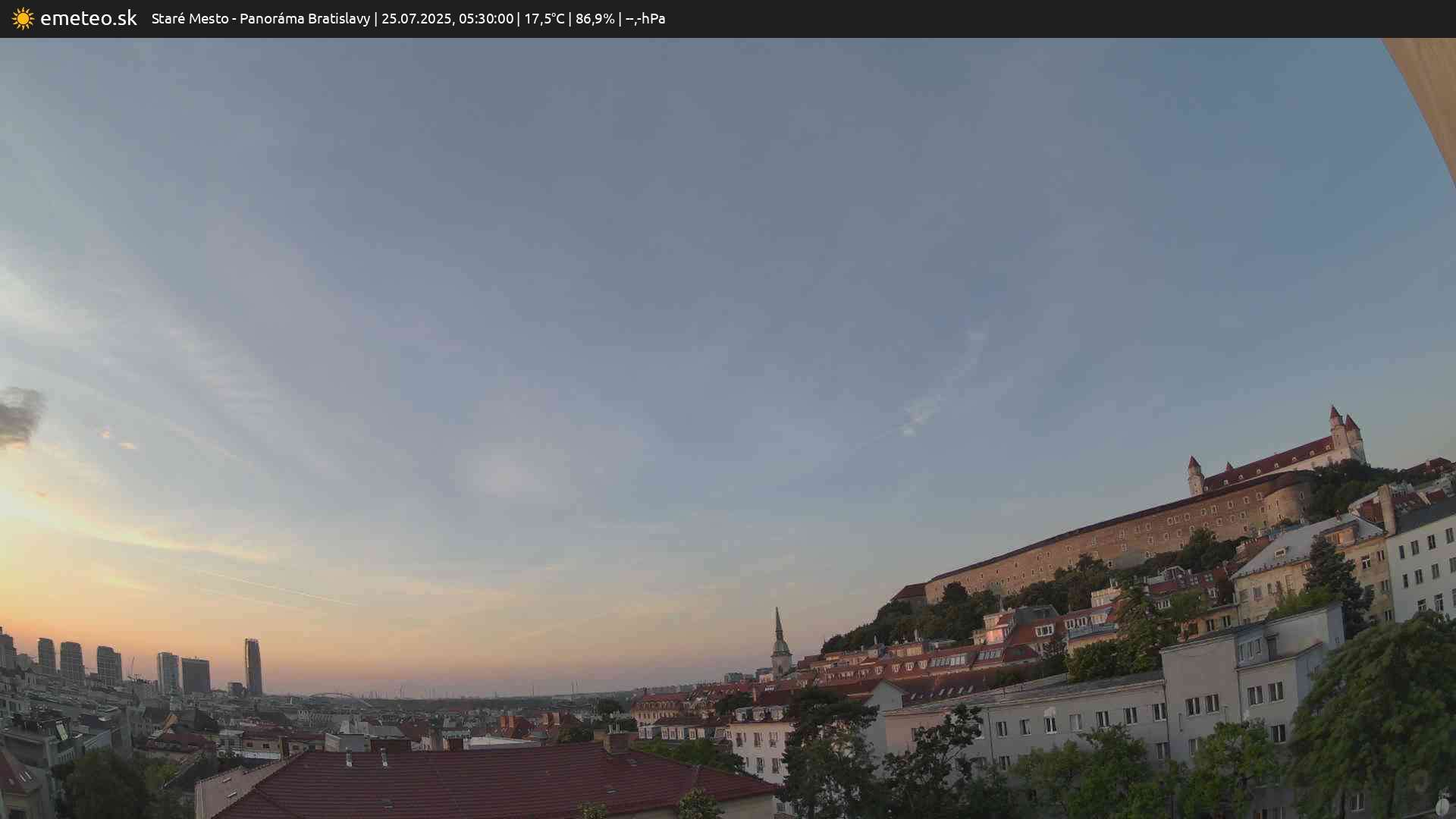 Panoráma Bratislavy
