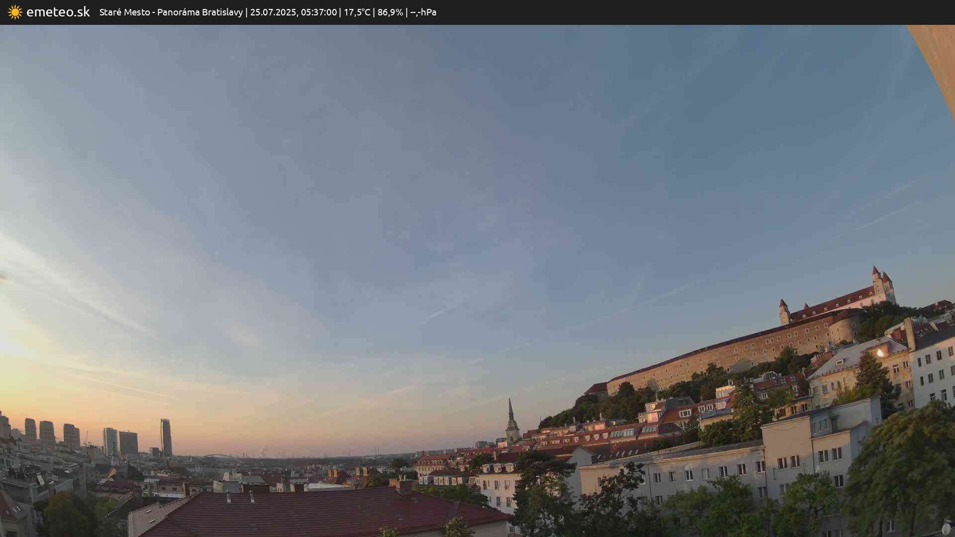 Panoráma Bratislavy