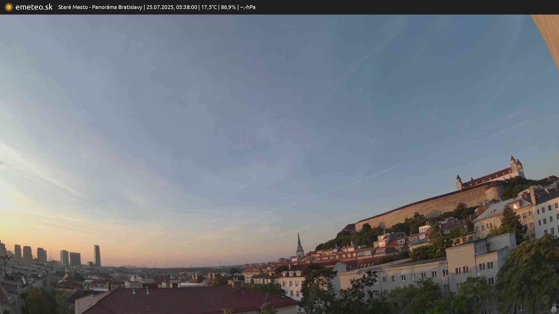 Panoráma Bratislavy