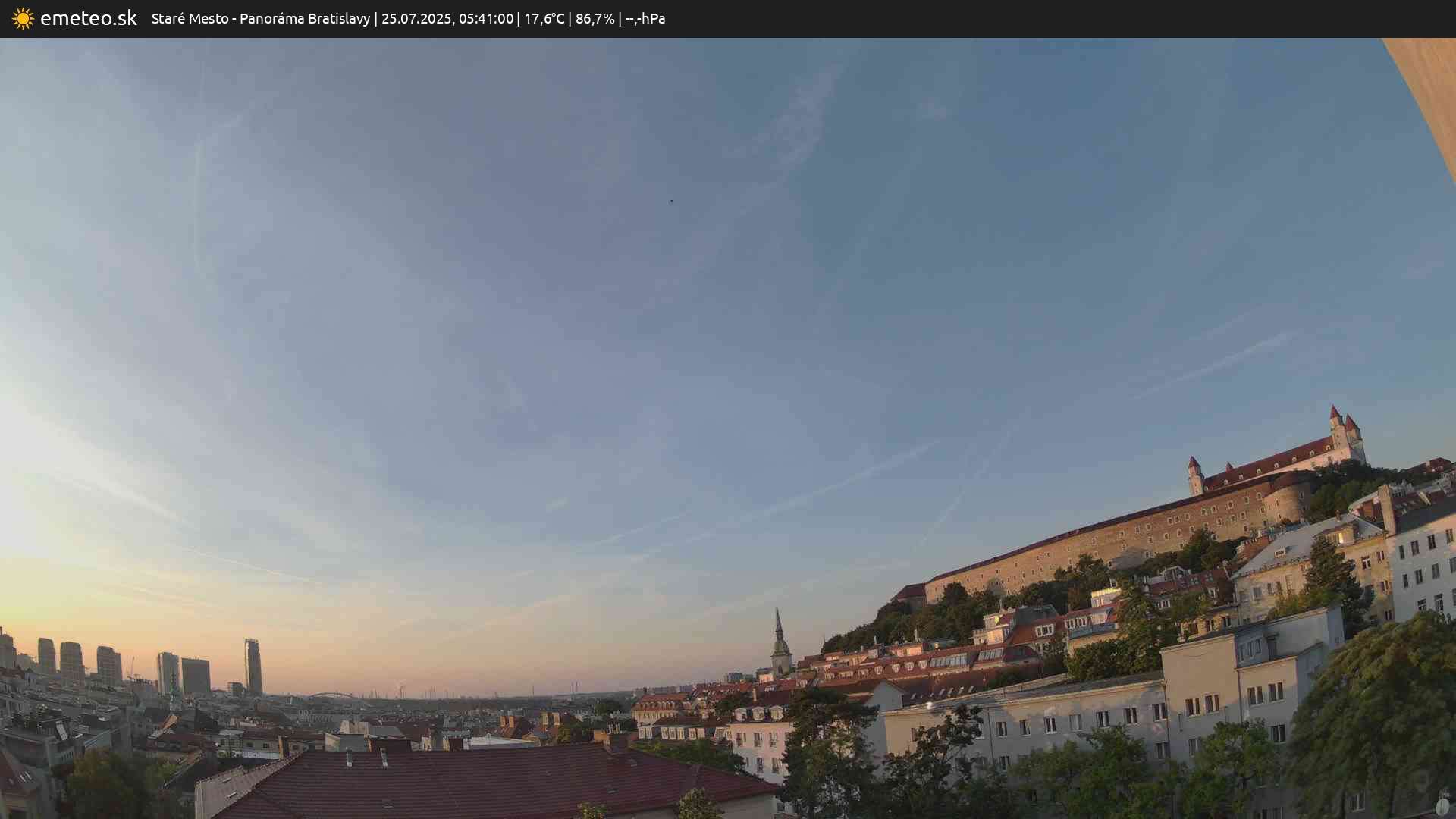 Panoráma Bratislavy