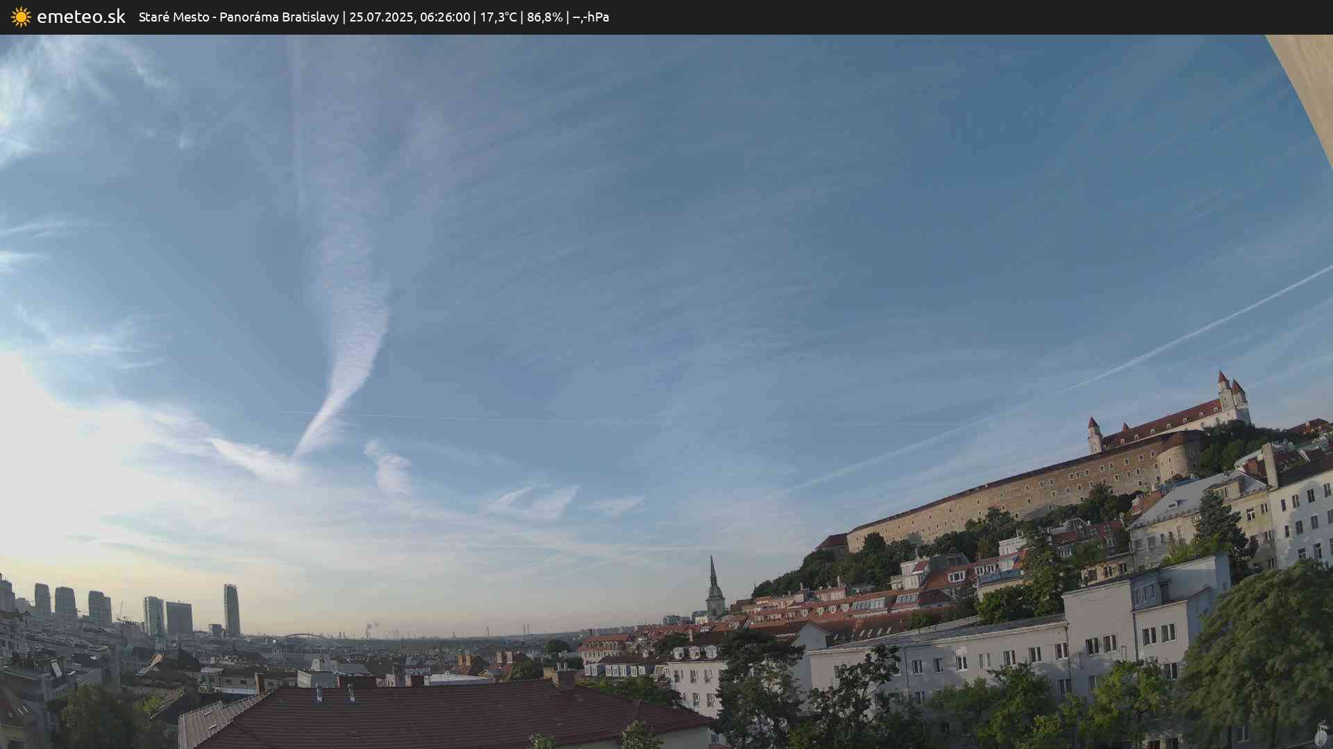 Panoráma Bratislavy