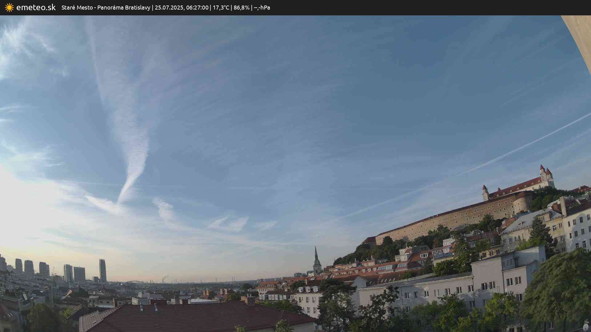 Panoráma Bratislavy