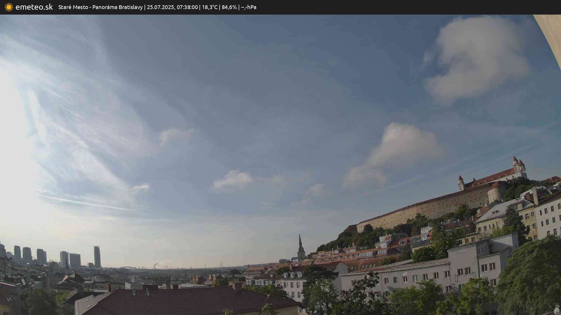 Panoráma Bratislavy