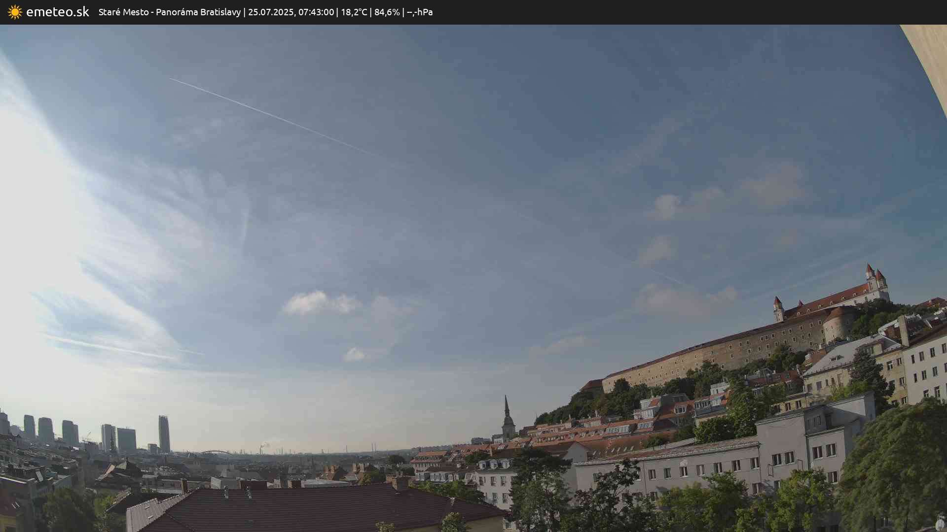 Panoráma Bratislavy