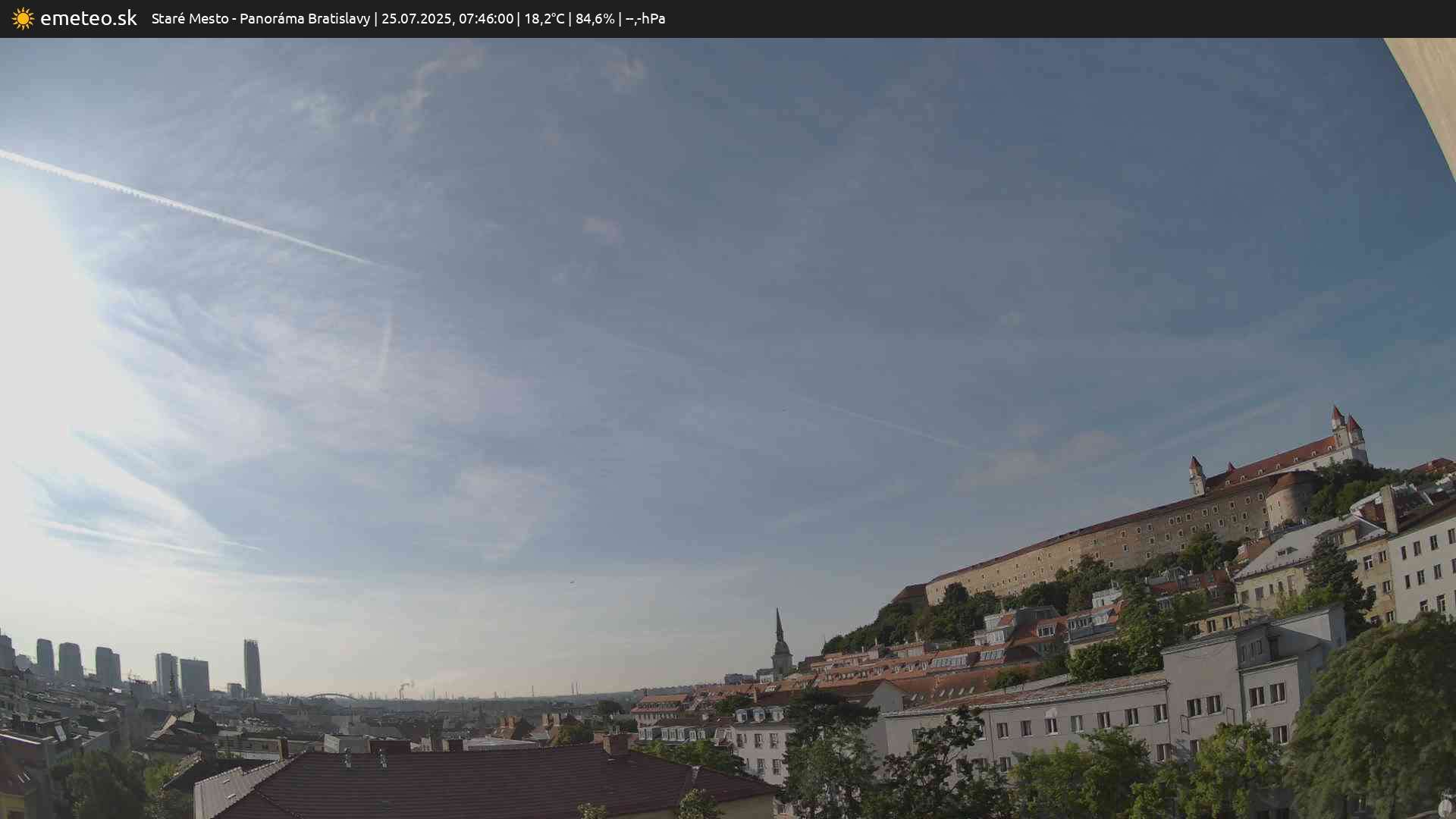 Panoráma Bratislavy