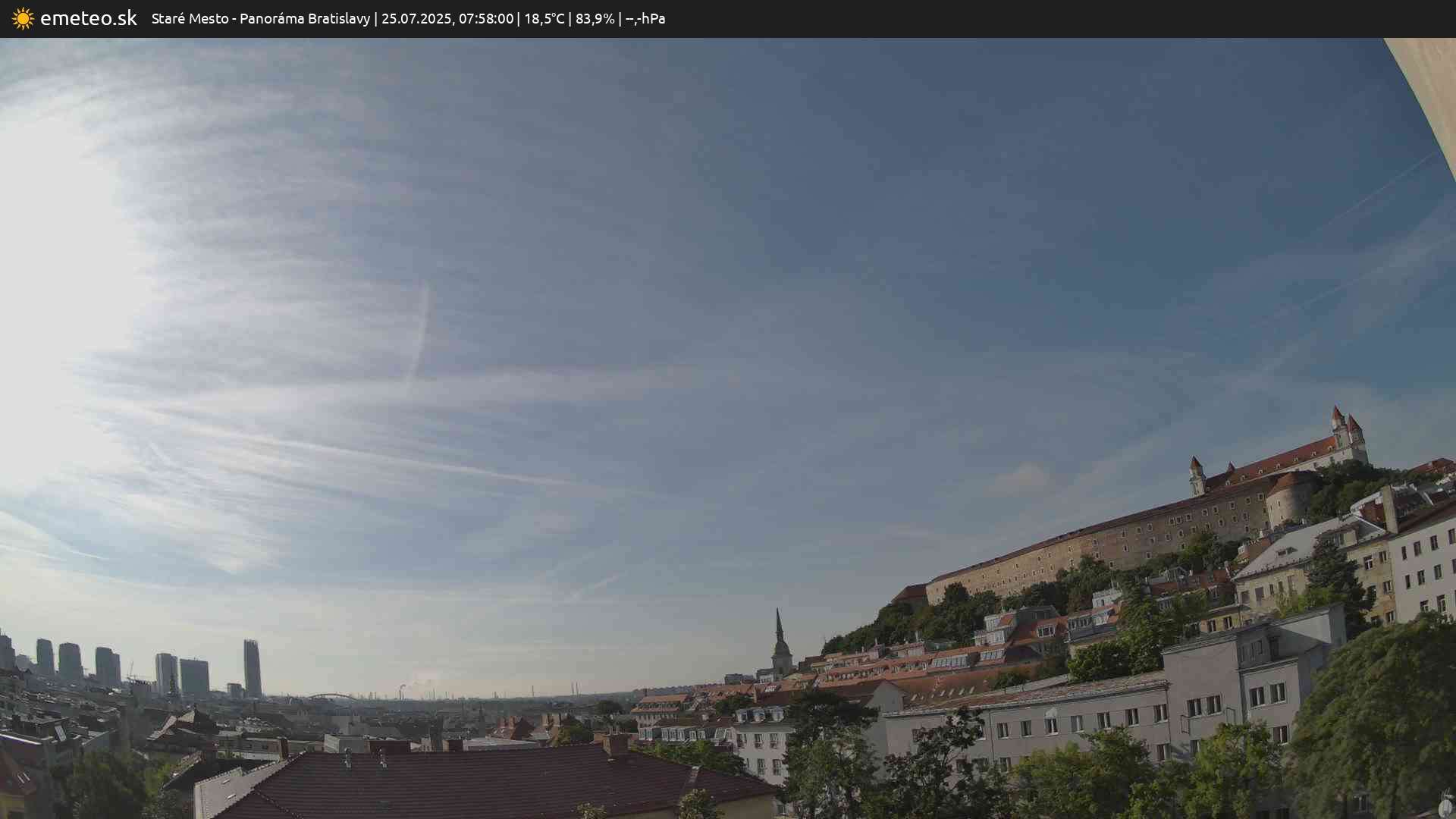 Panoráma Bratislavy