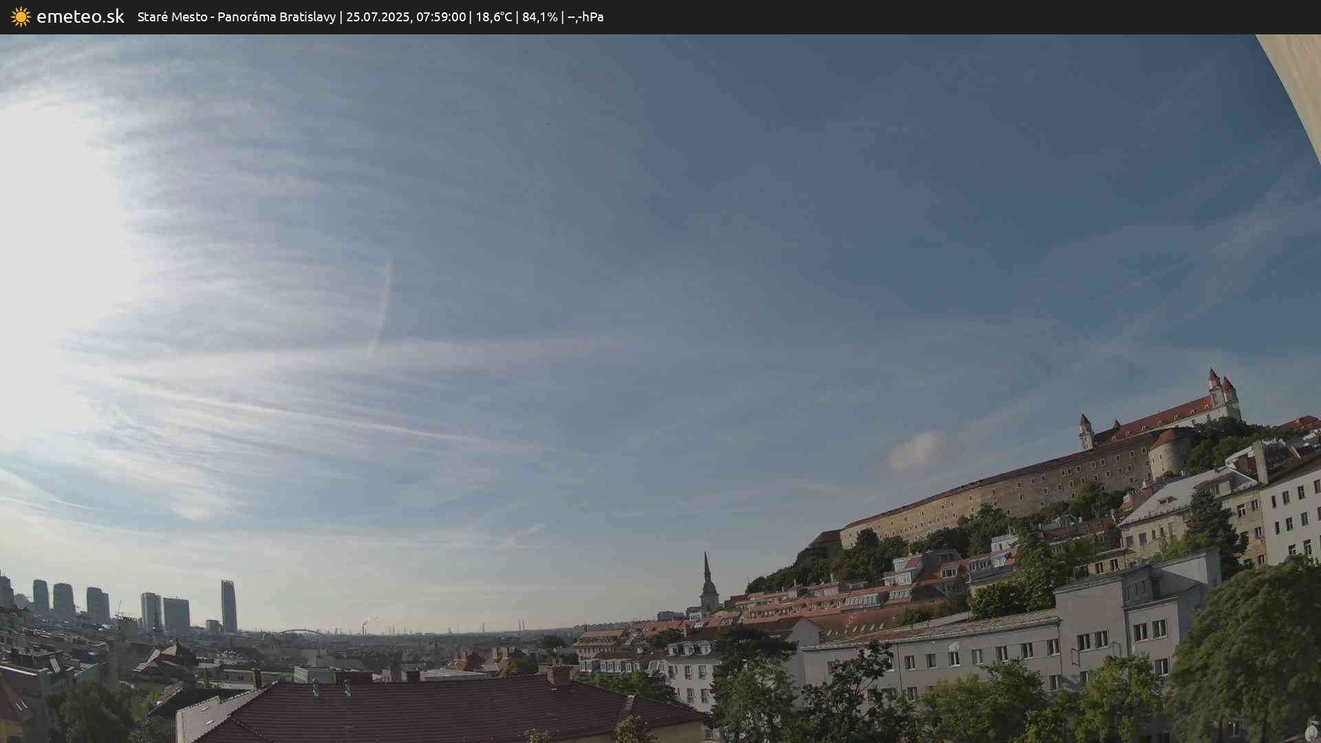 Panoráma Bratislavy