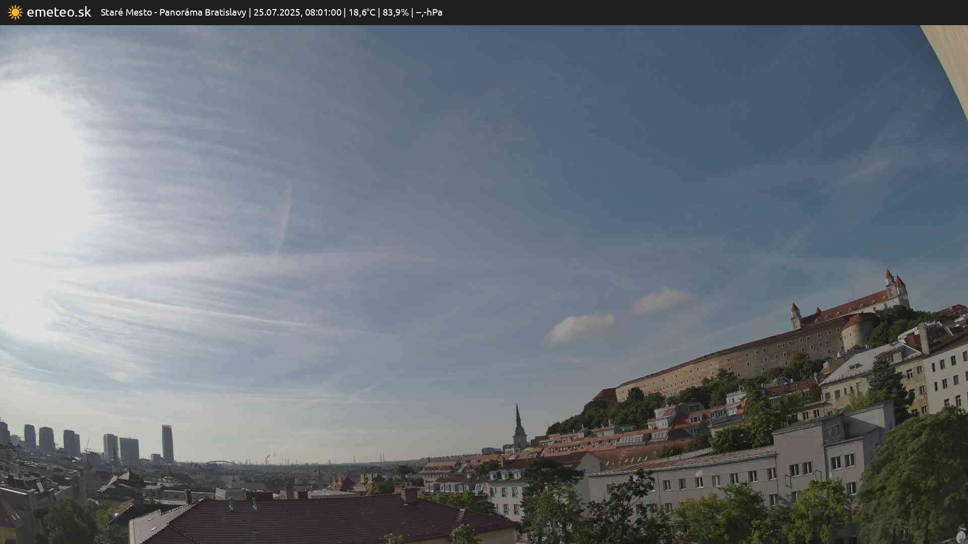 Panoráma Bratislavy