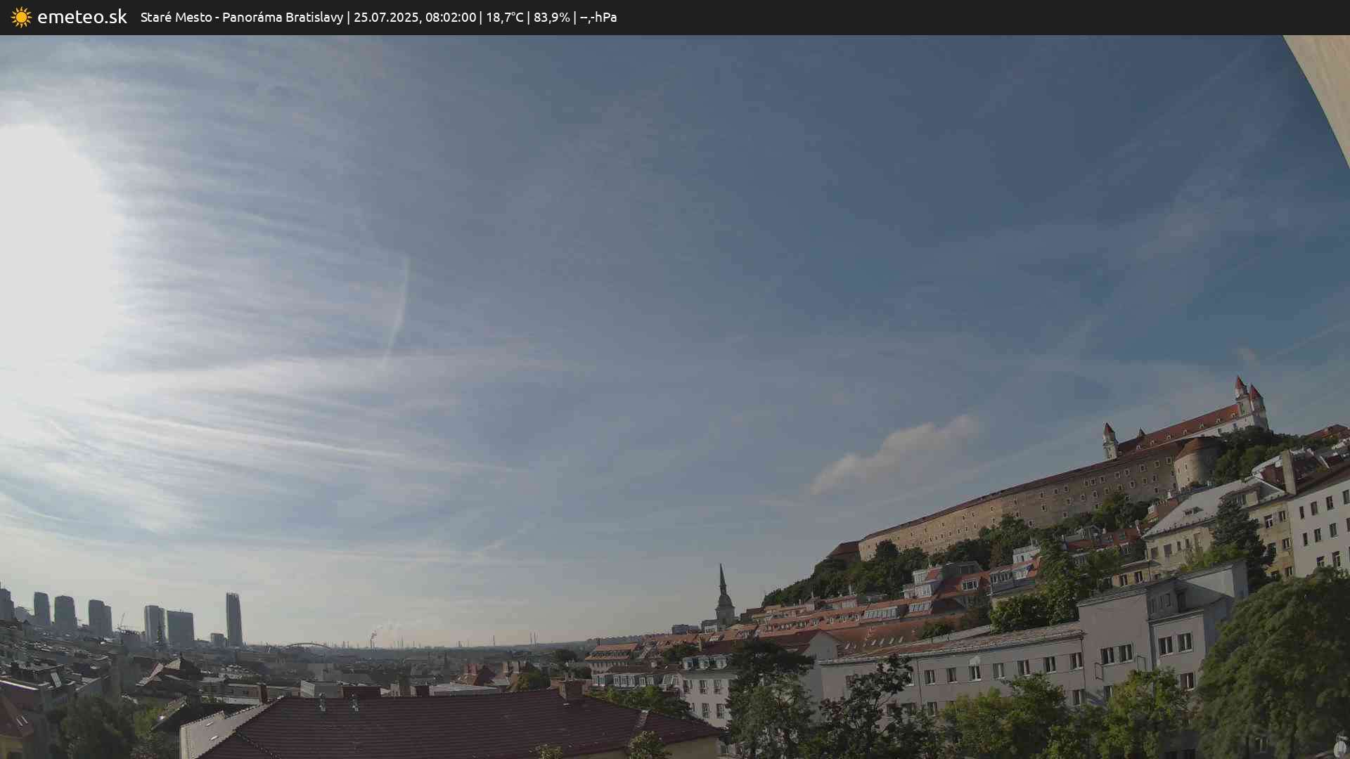 Panoráma Bratislavy