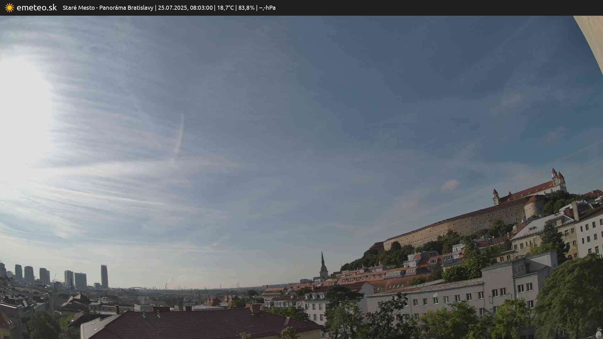 Panoráma Bratislavy