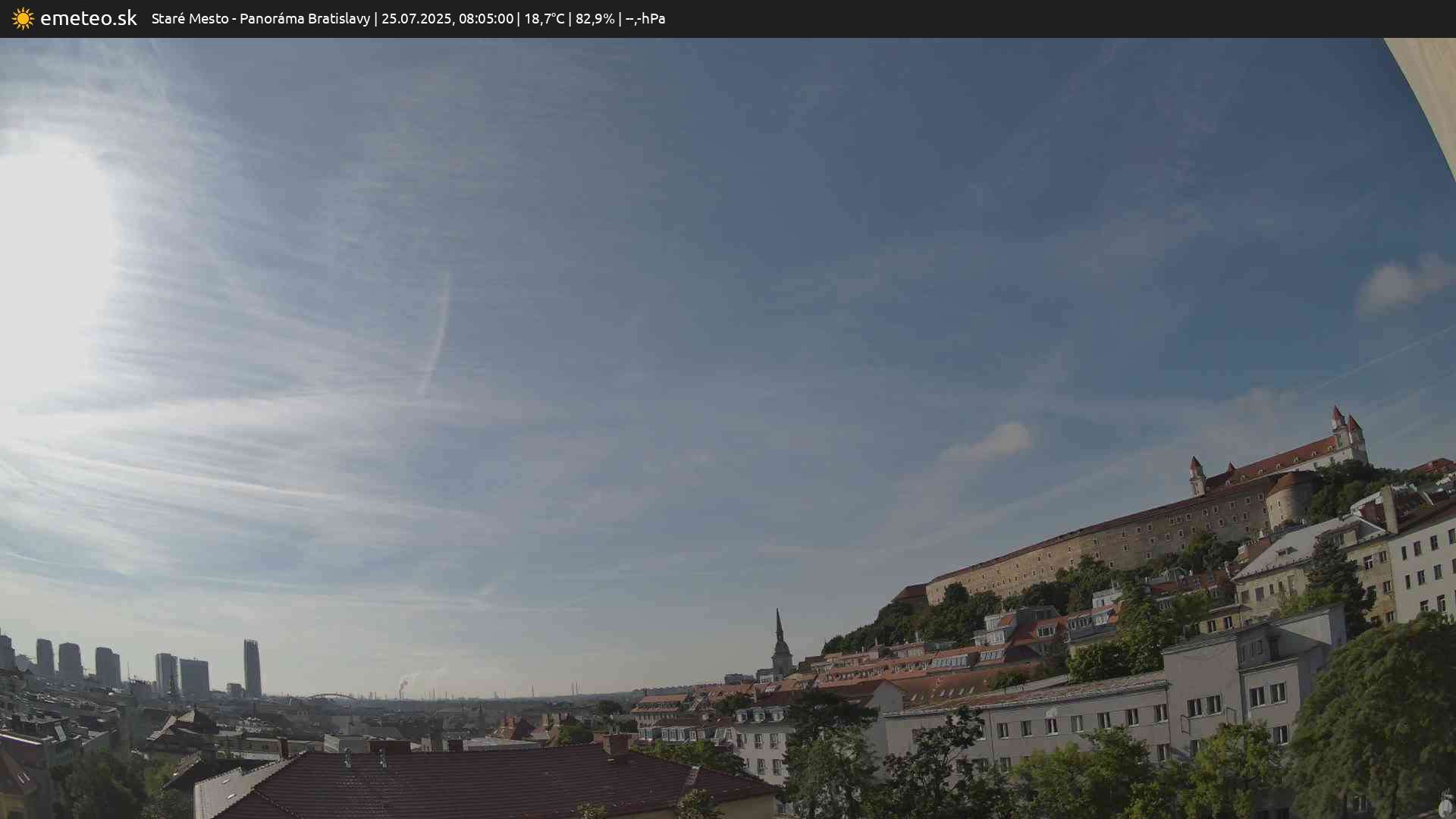 Panoráma Bratislavy