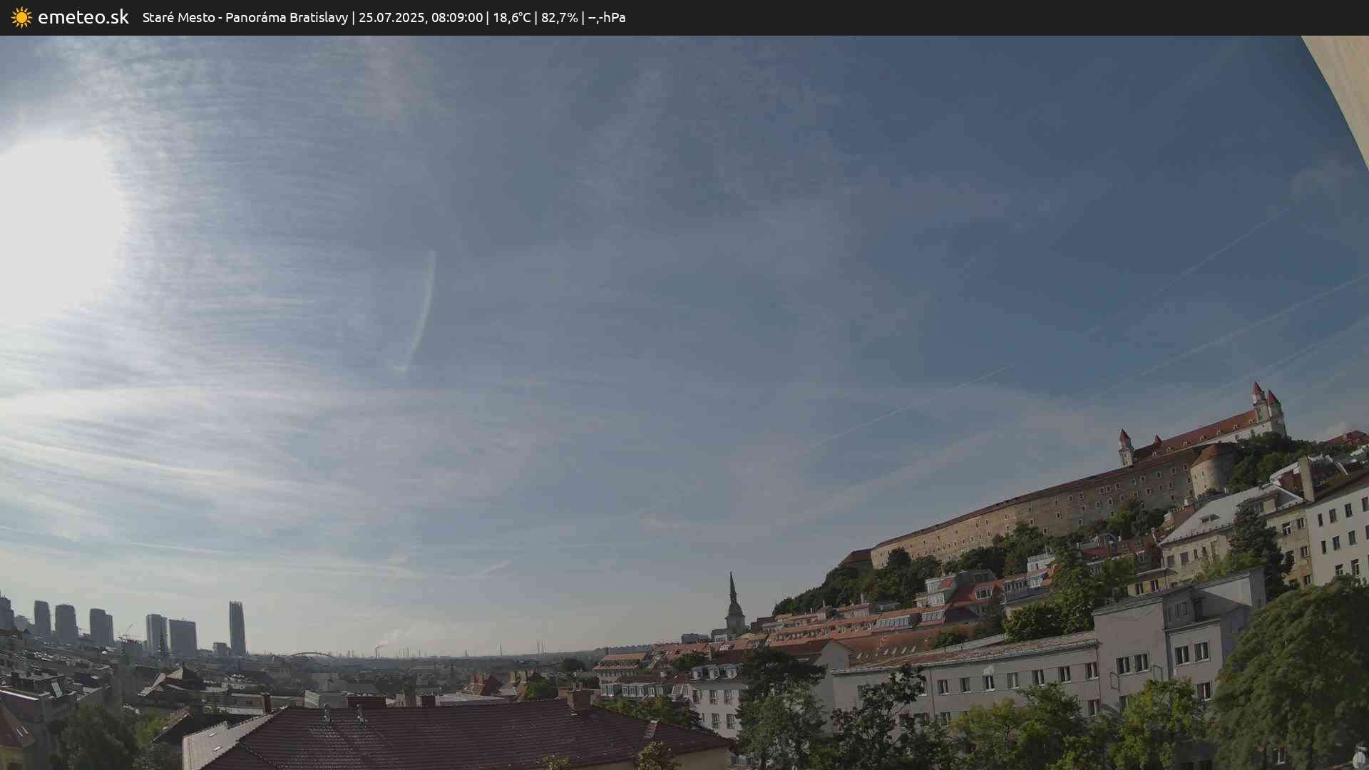 Panoráma Bratislavy