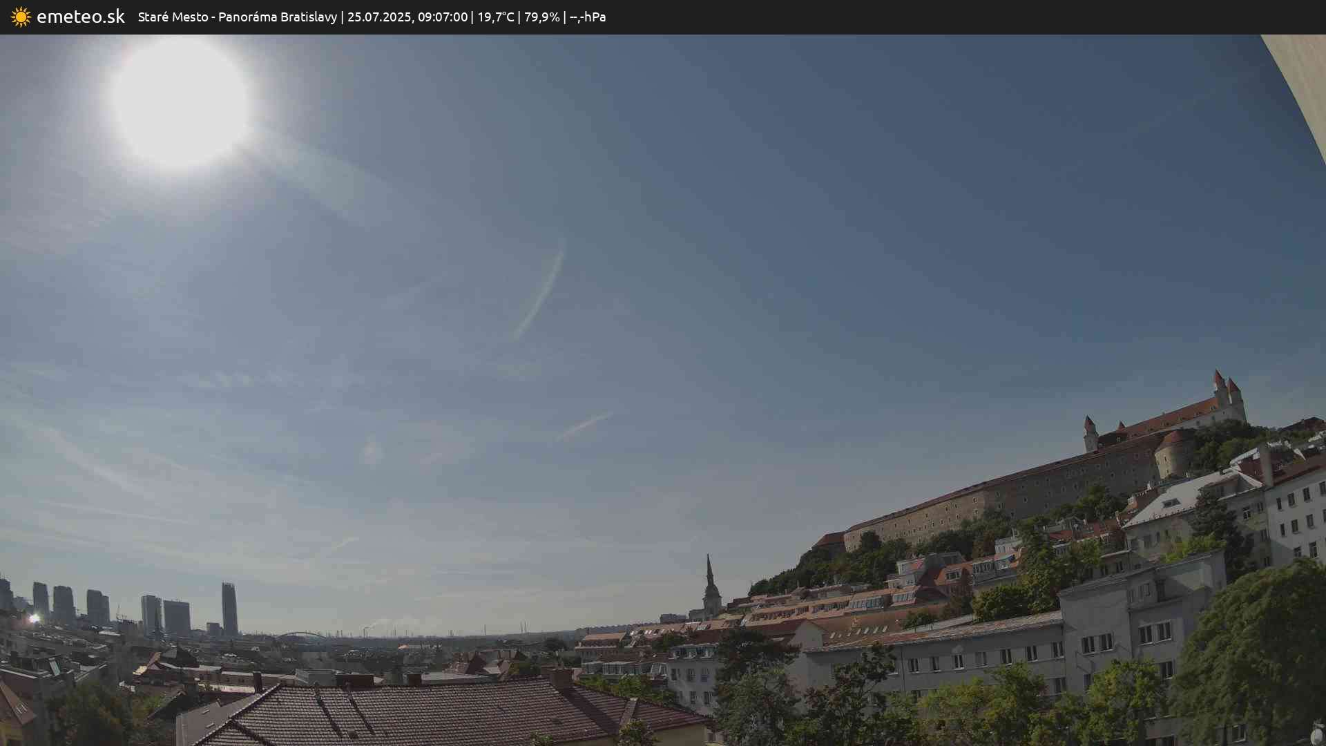 Panoráma Bratislavy