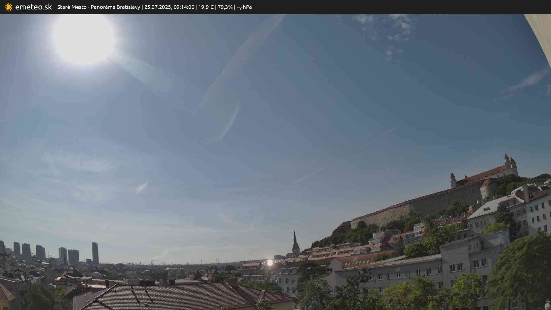 Panoráma Bratislavy