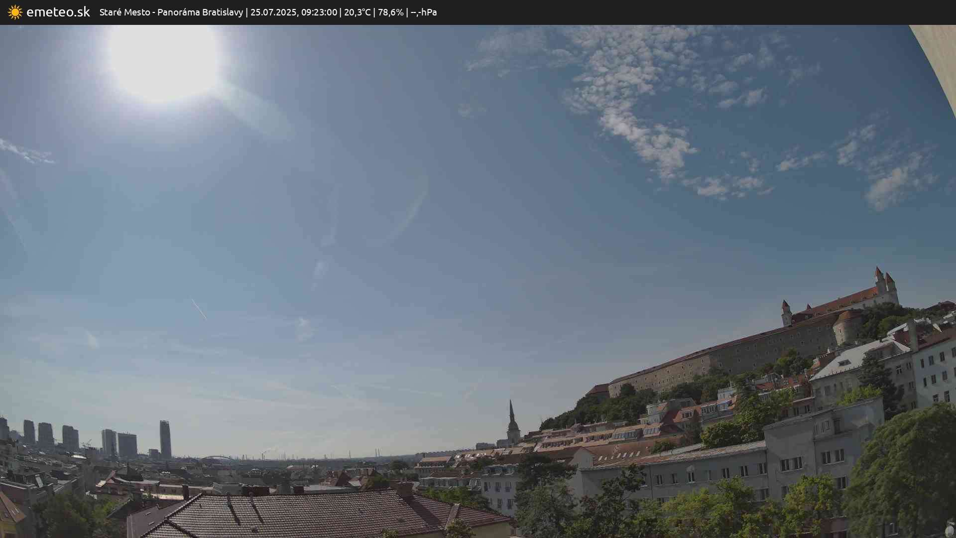 Panoráma Bratislavy