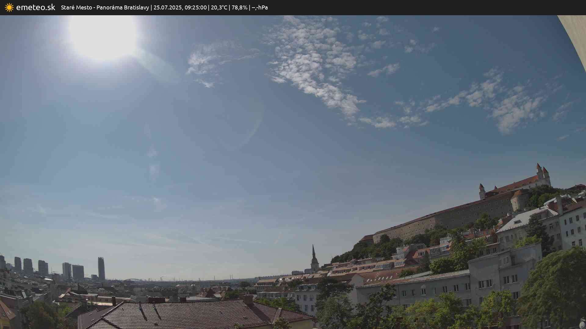 Panoráma Bratislavy