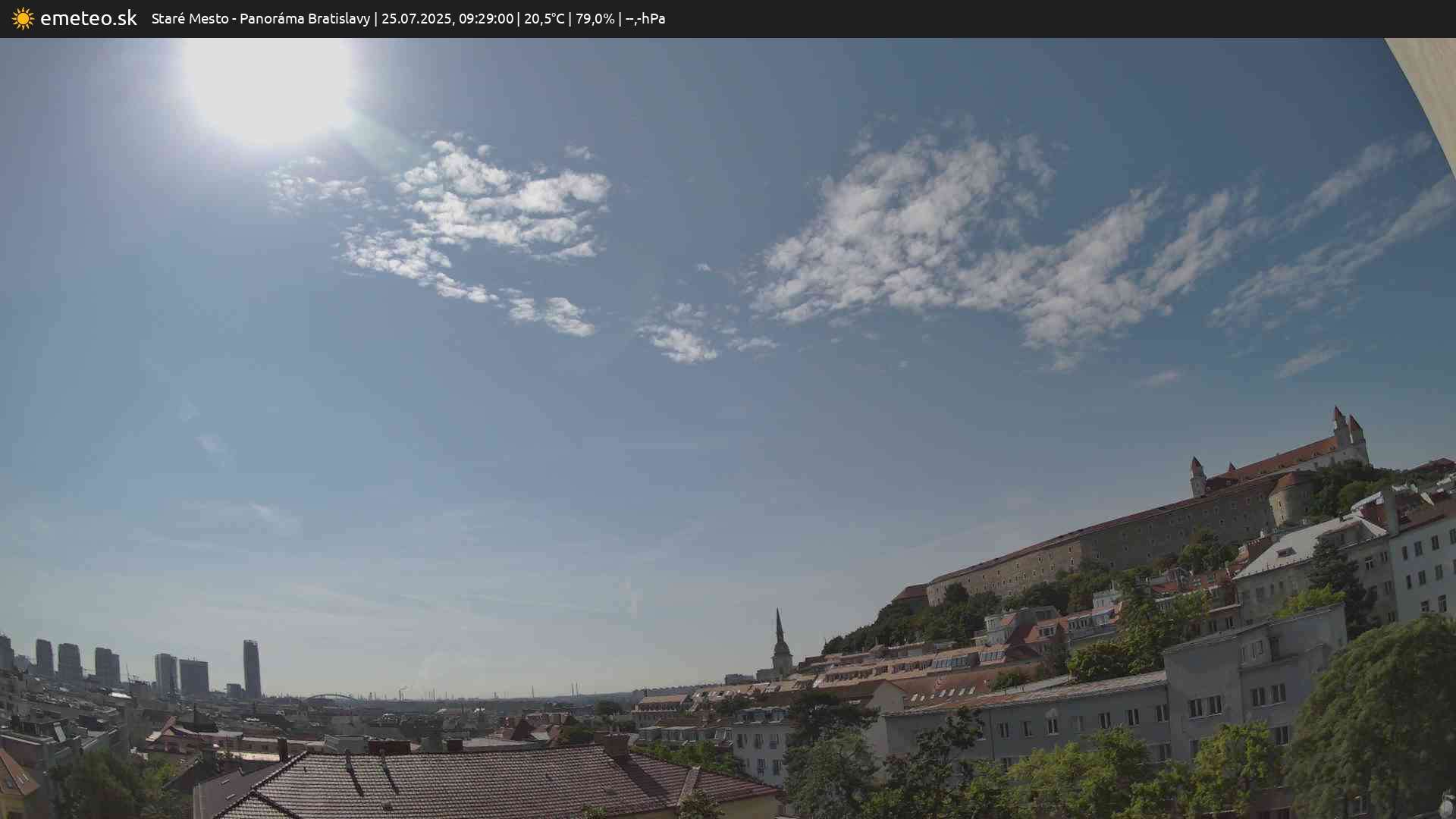 Panoráma Bratislavy
