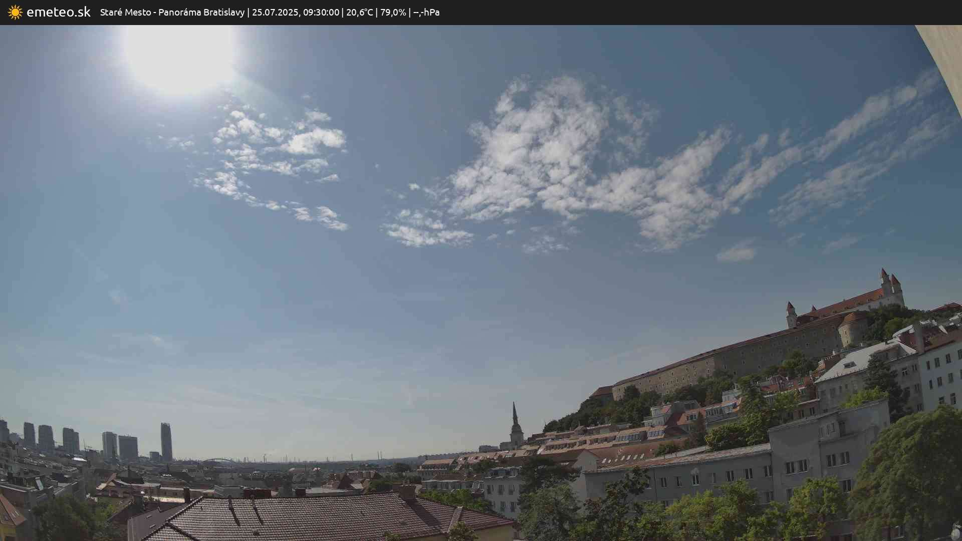 Panoráma Bratislavy