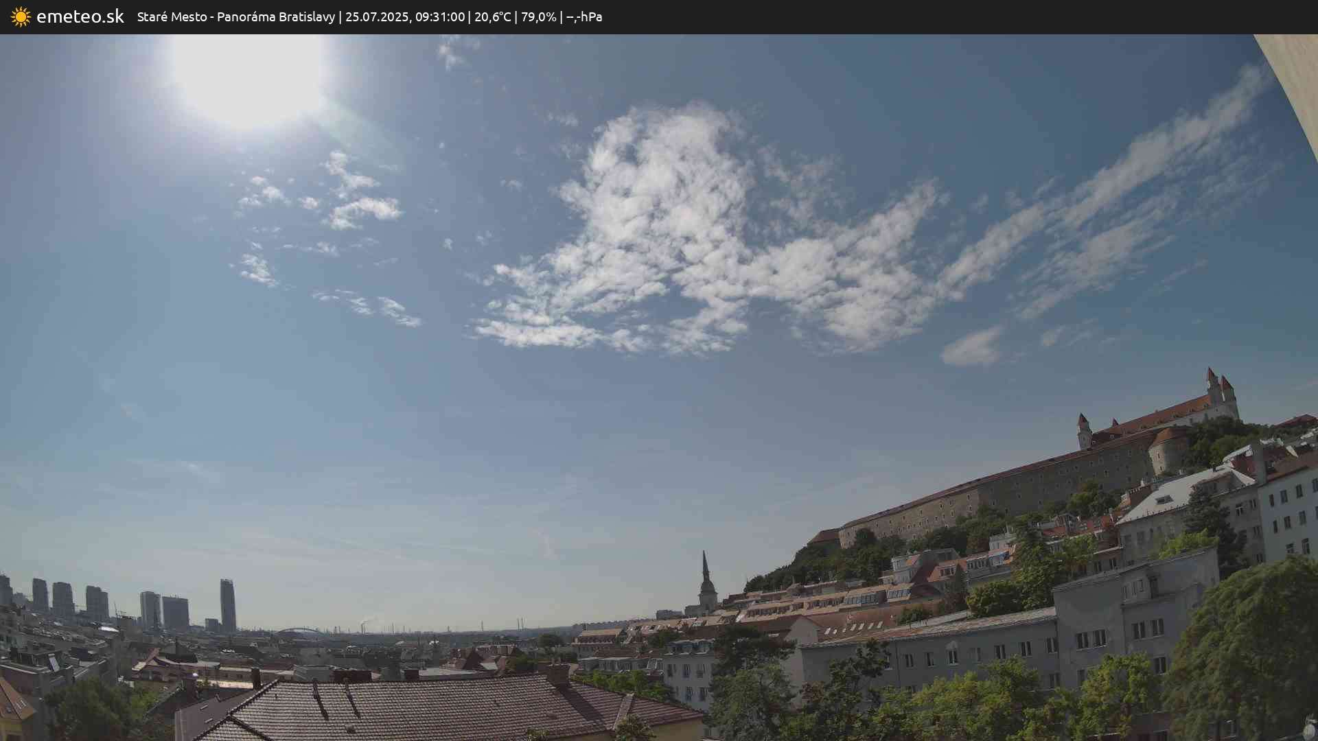 Panoráma Bratislavy