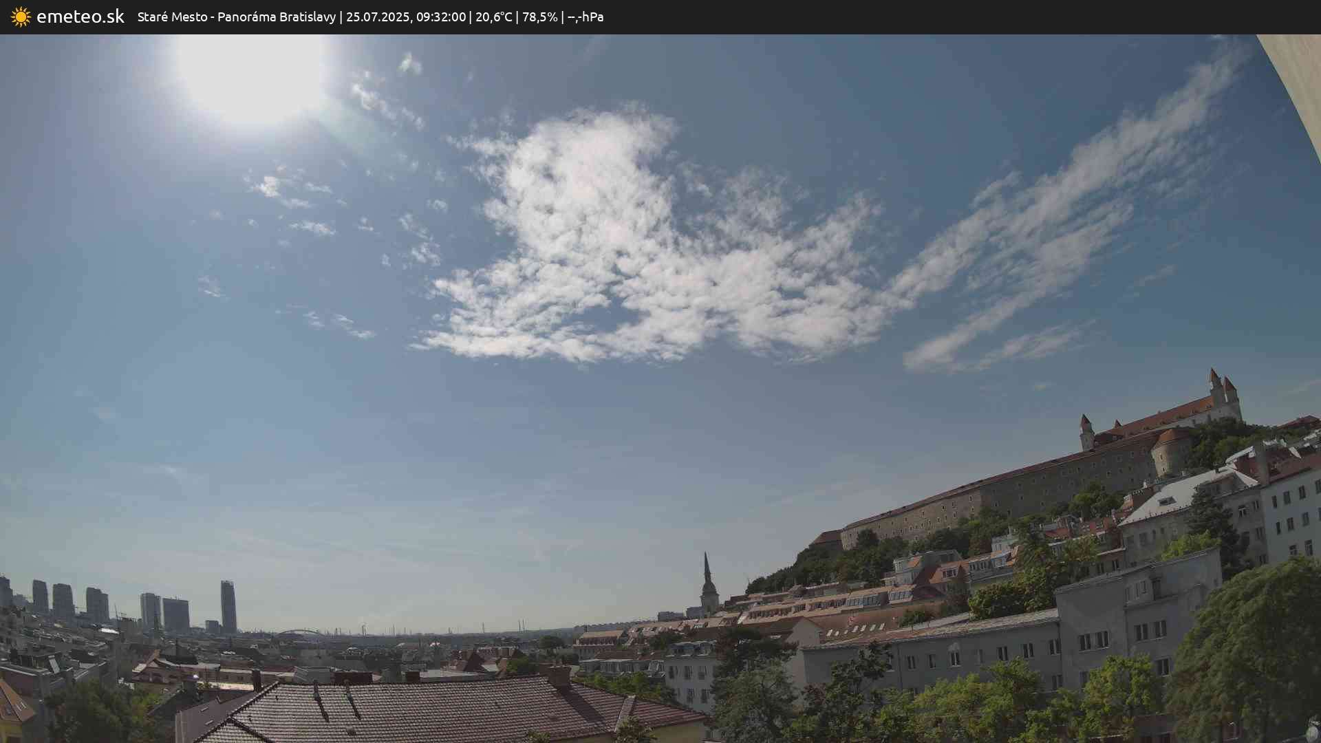Panoráma Bratislavy