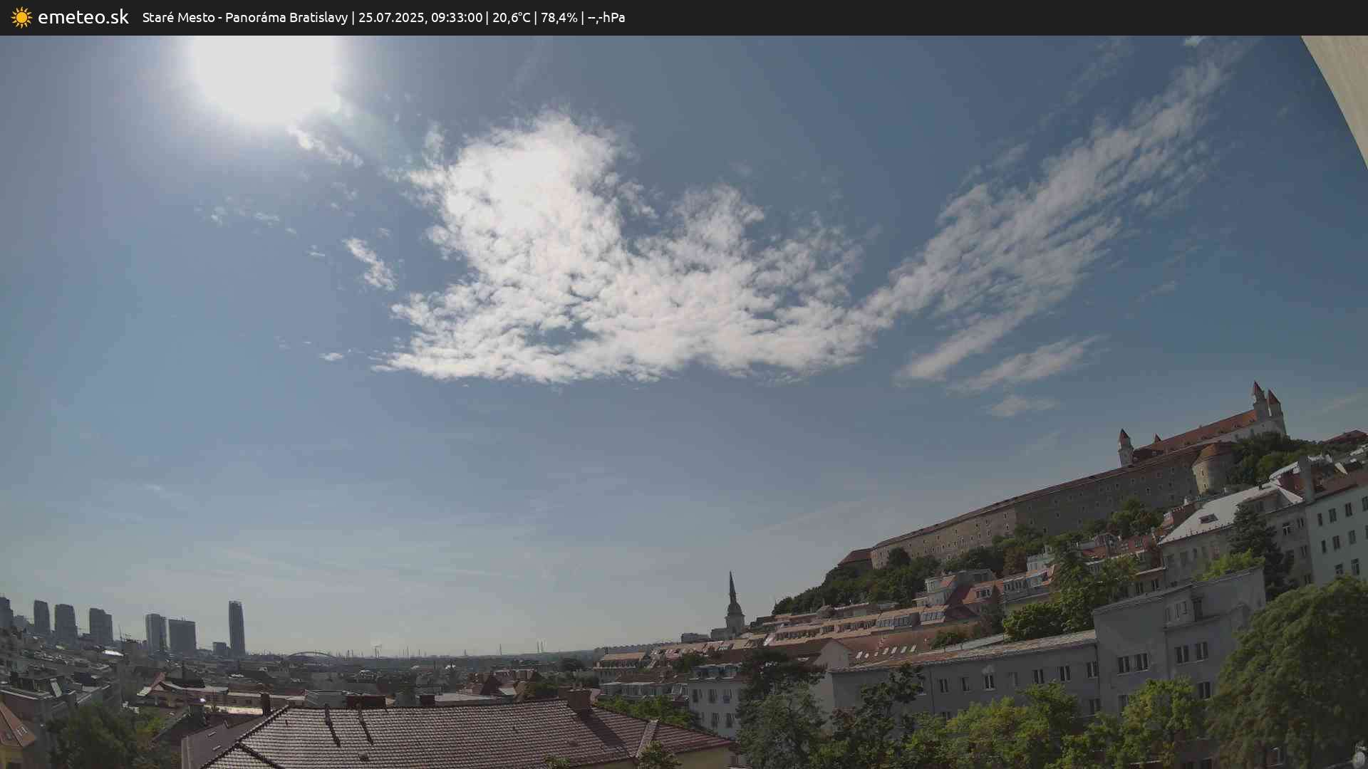 Panoráma Bratislavy