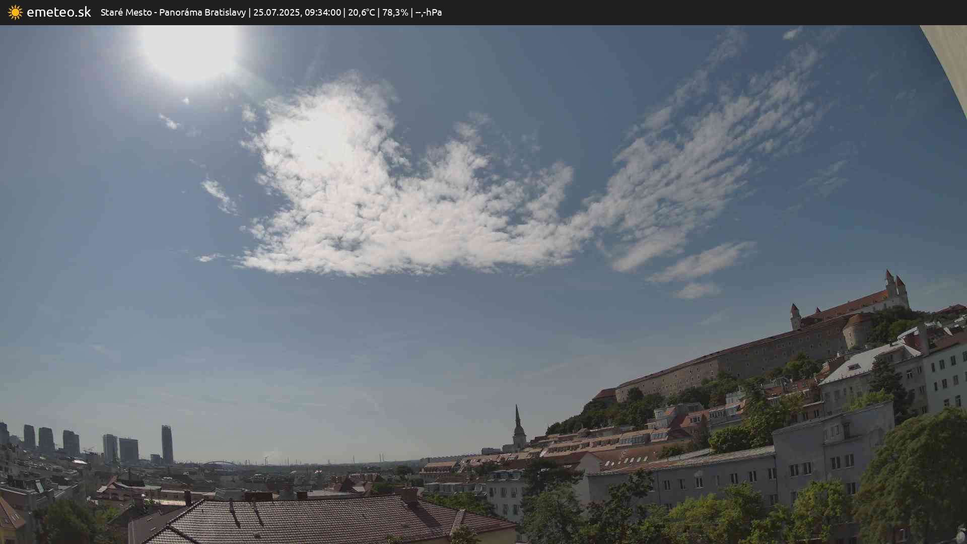Panoráma Bratislavy