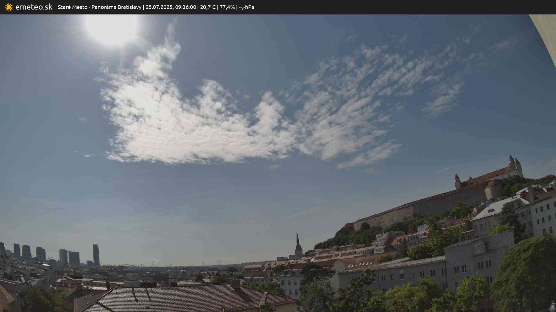 Panoráma Bratislavy