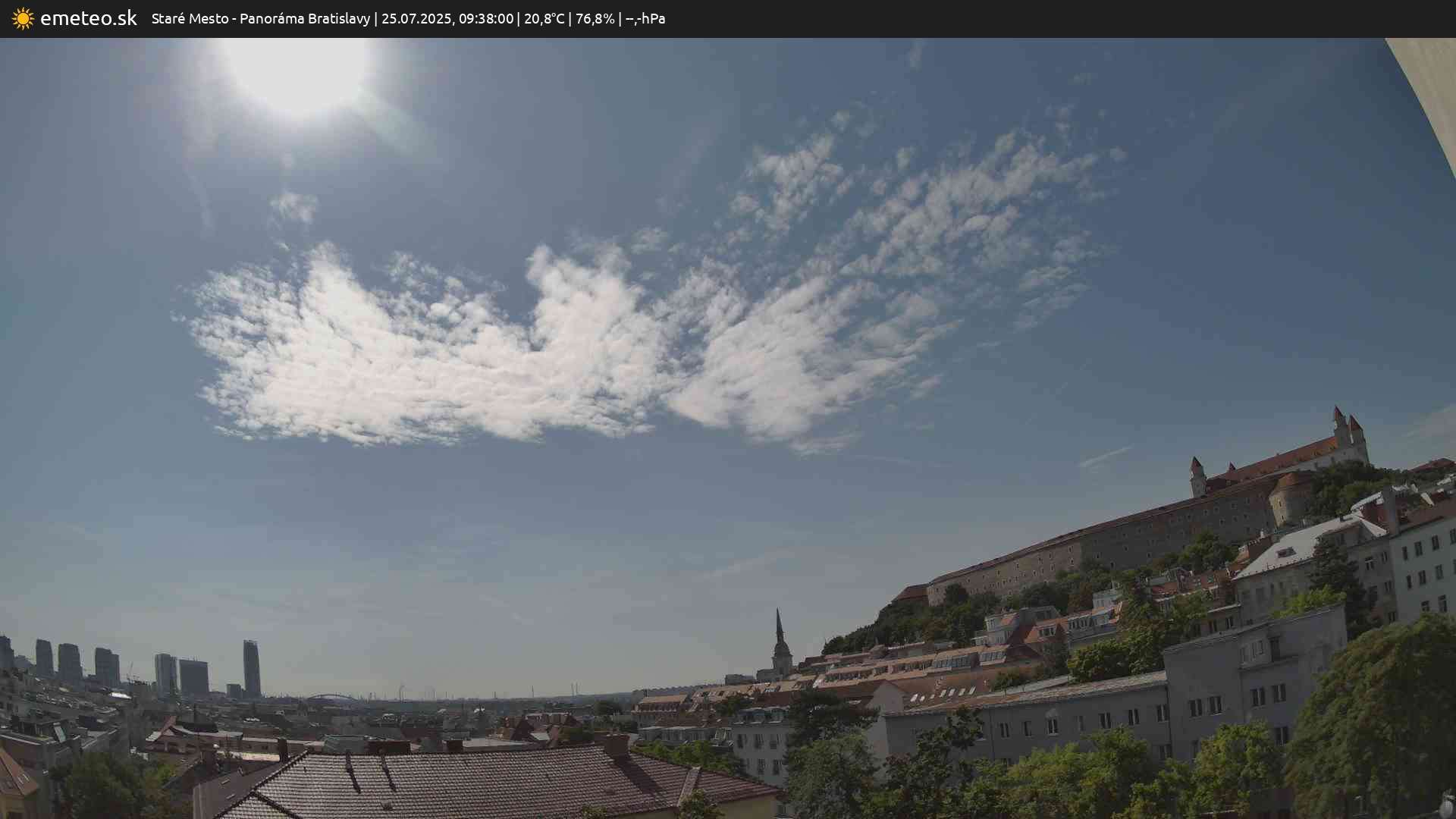 Panoráma Bratislavy