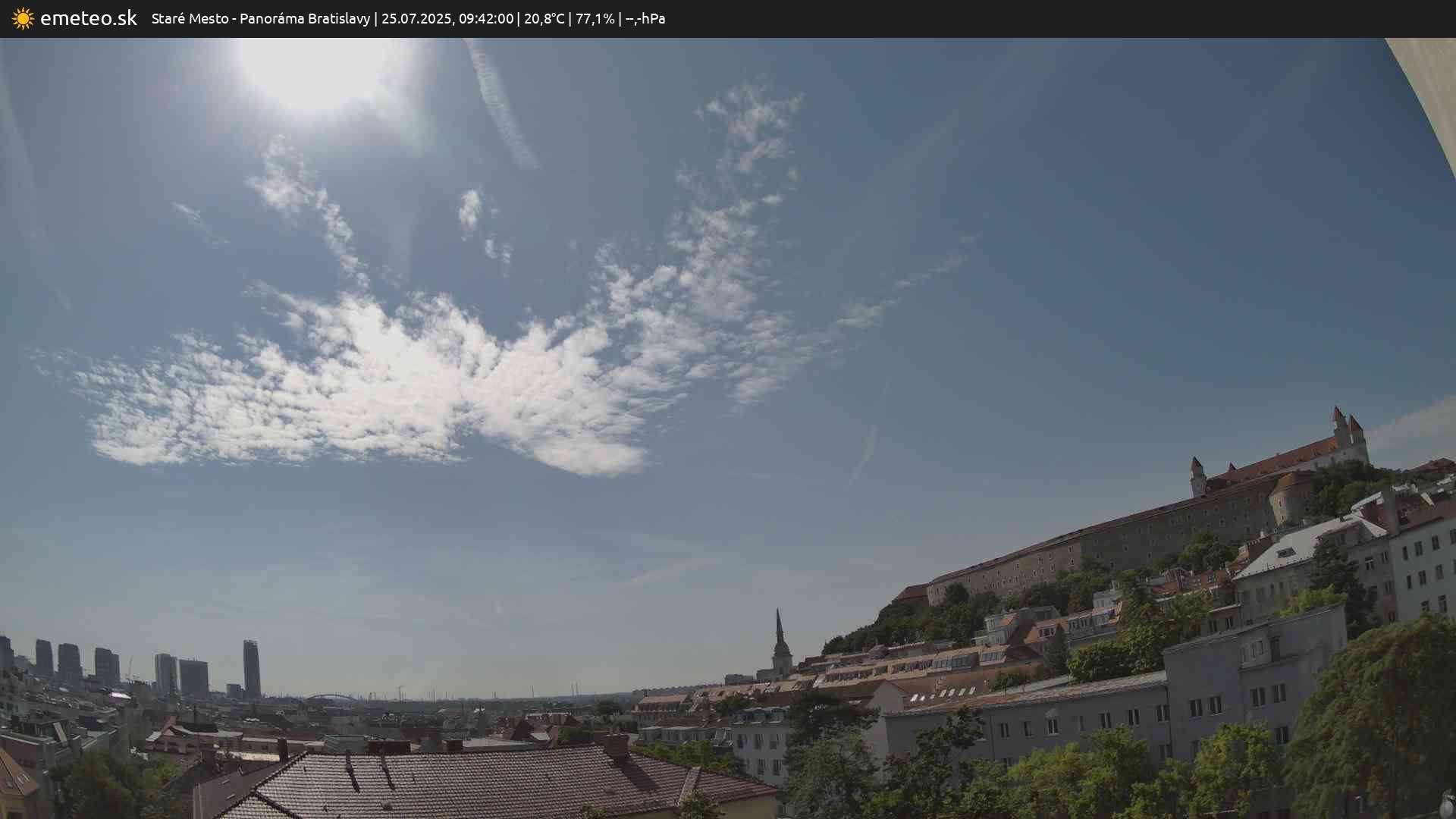 Panoráma Bratislavy