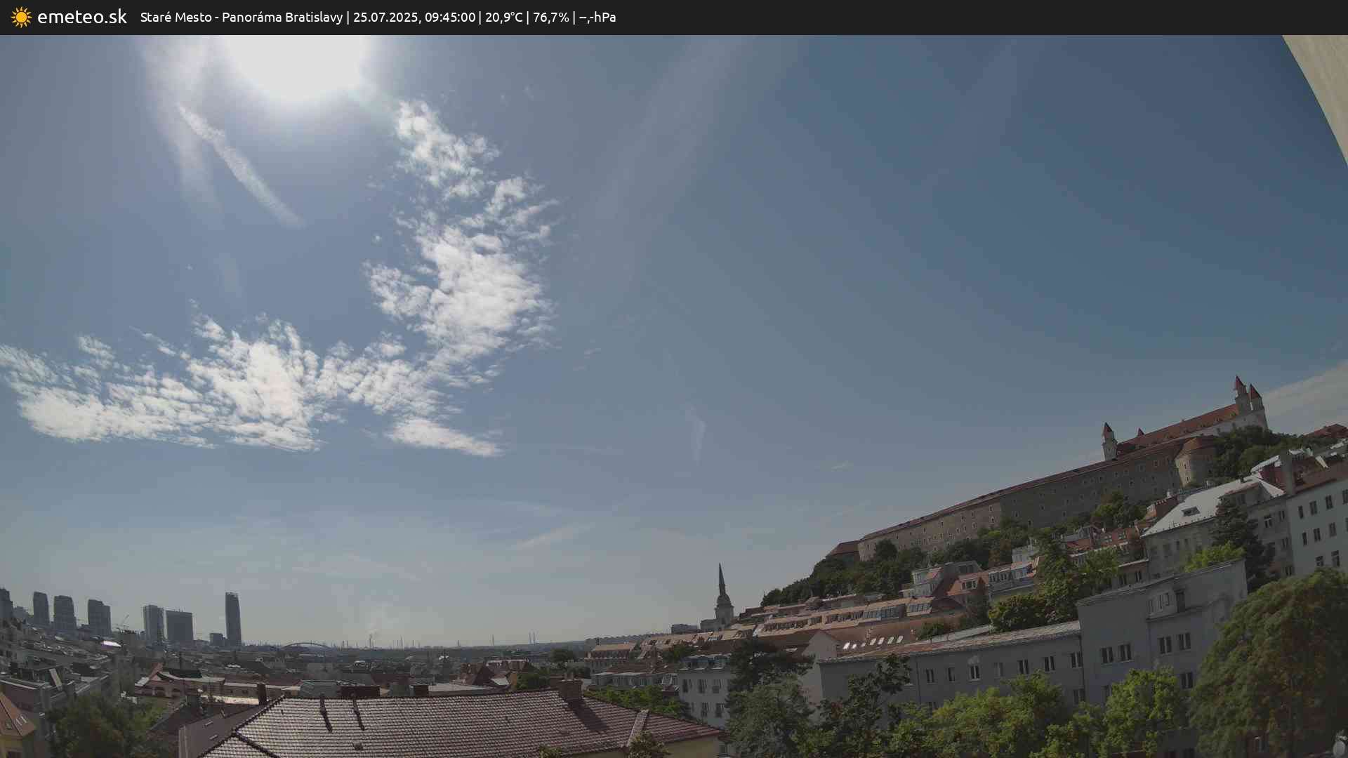 Panoráma Bratislavy