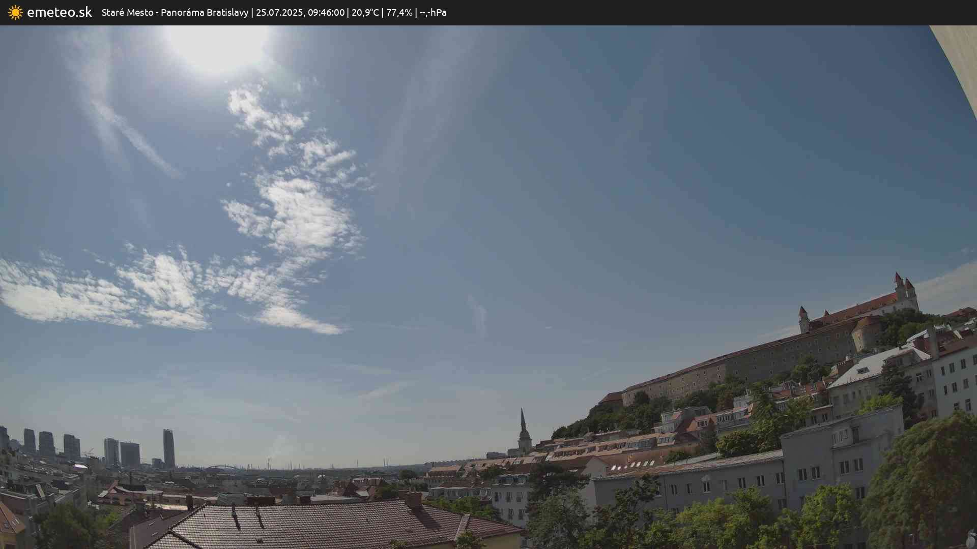 Panoráma Bratislavy