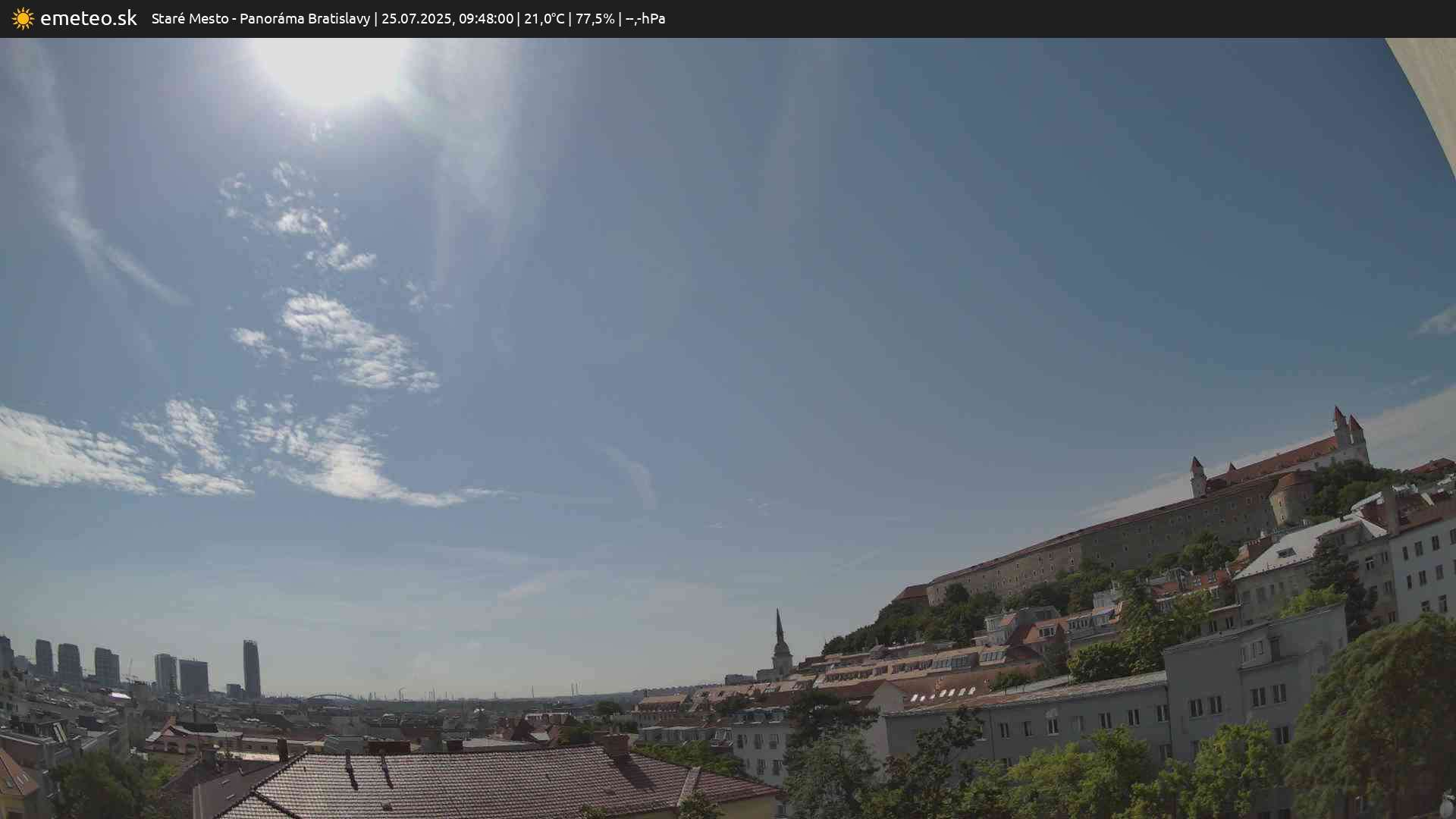 Panoráma Bratislavy