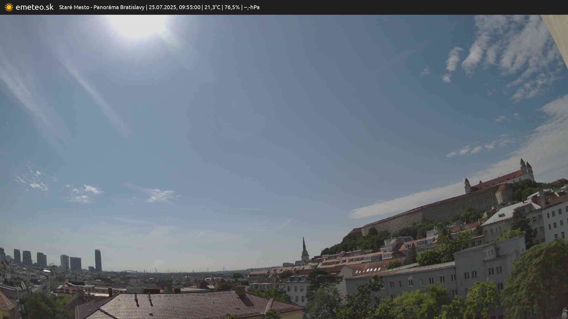 Panoráma Bratislavy