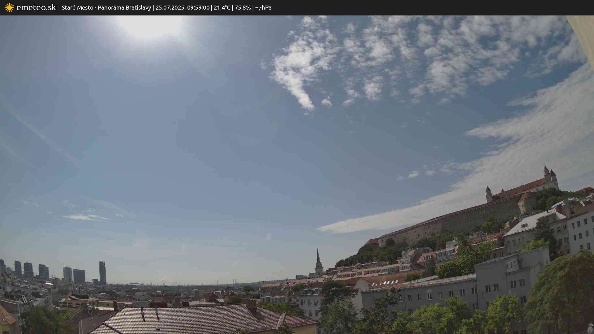 Panoráma Bratislavy