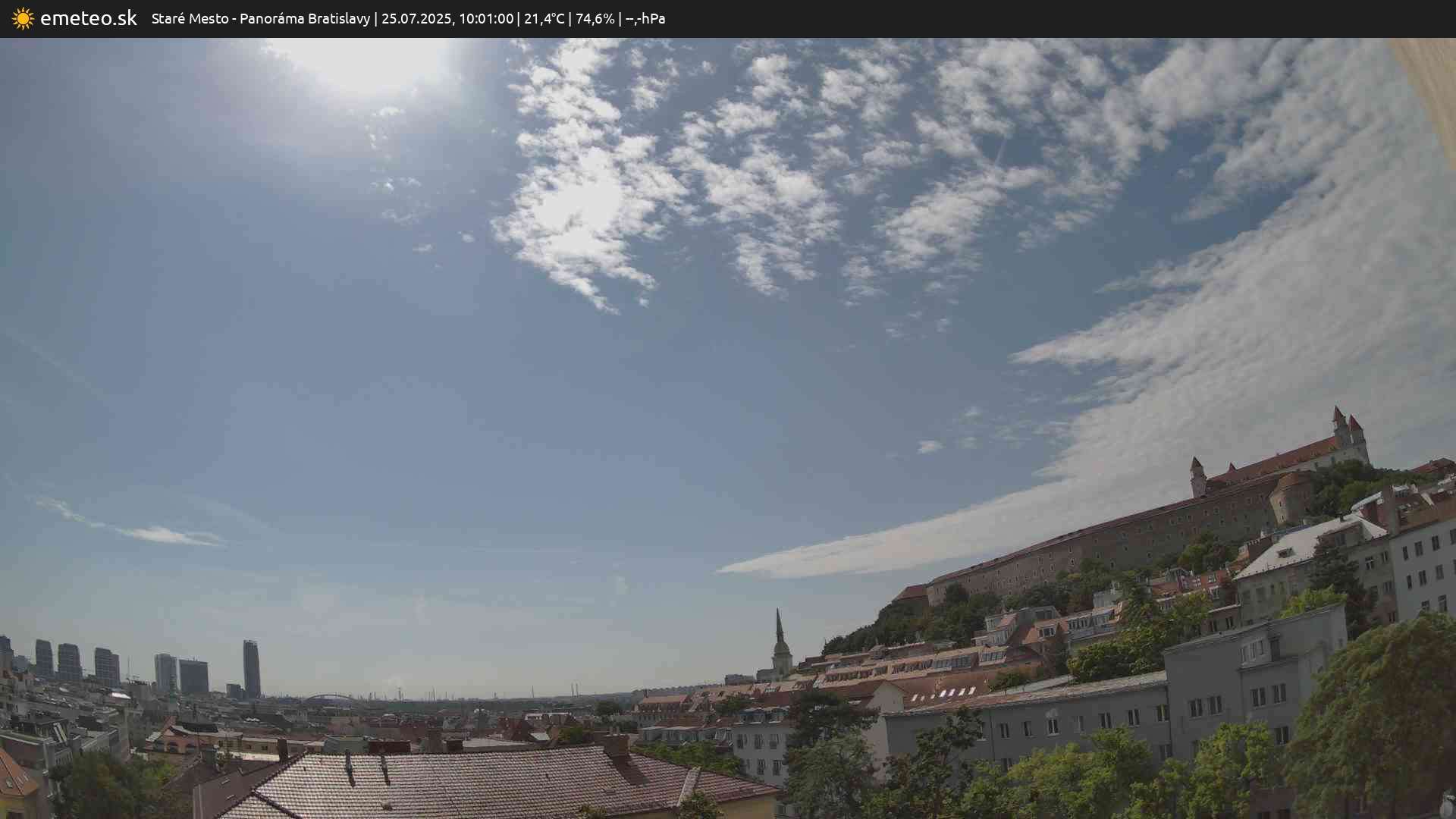 Panoráma Bratislavy
