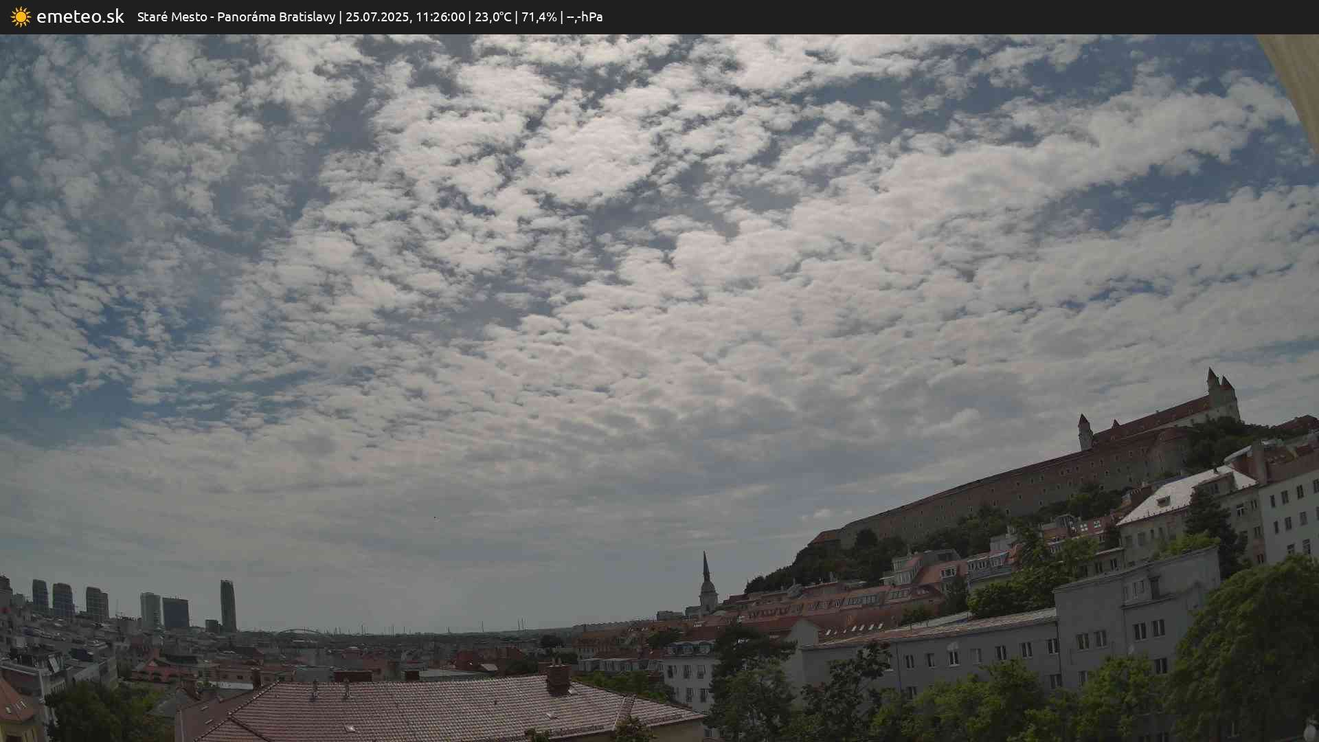 Panoráma Bratislavy