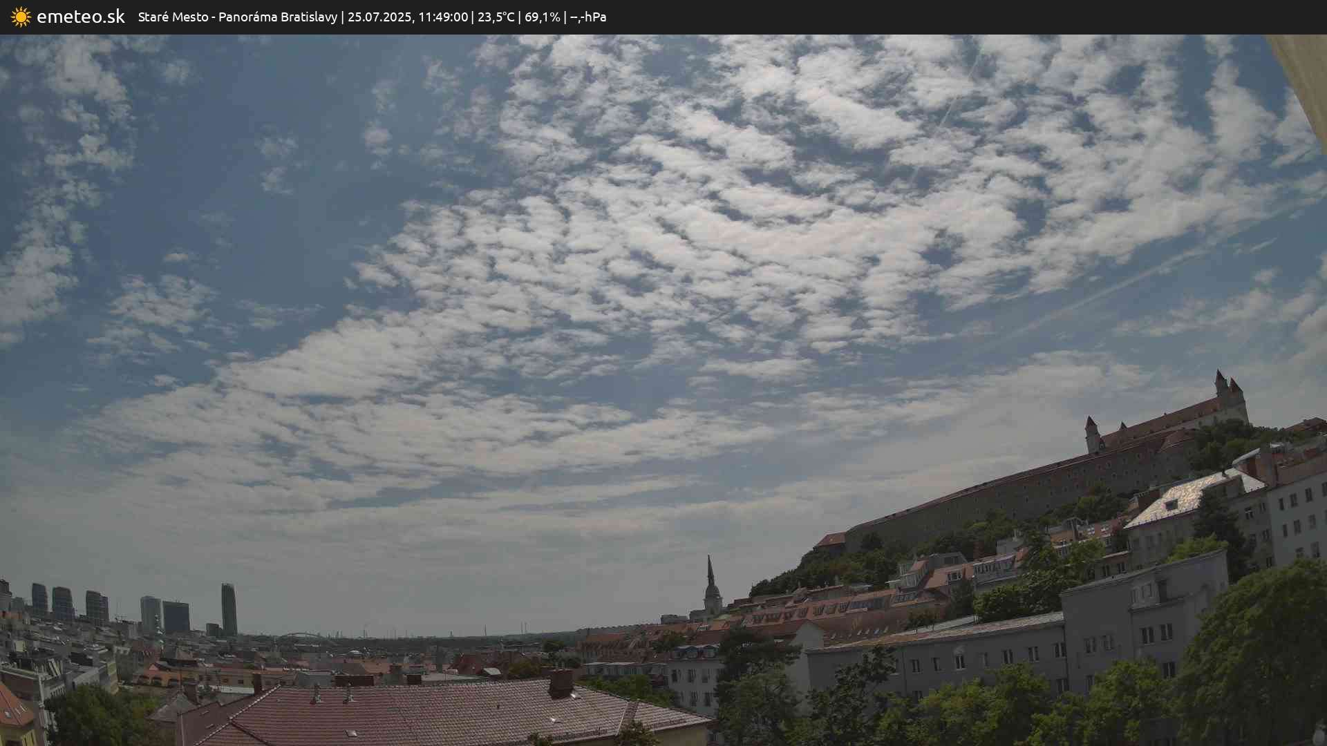 Panoráma Bratislavy