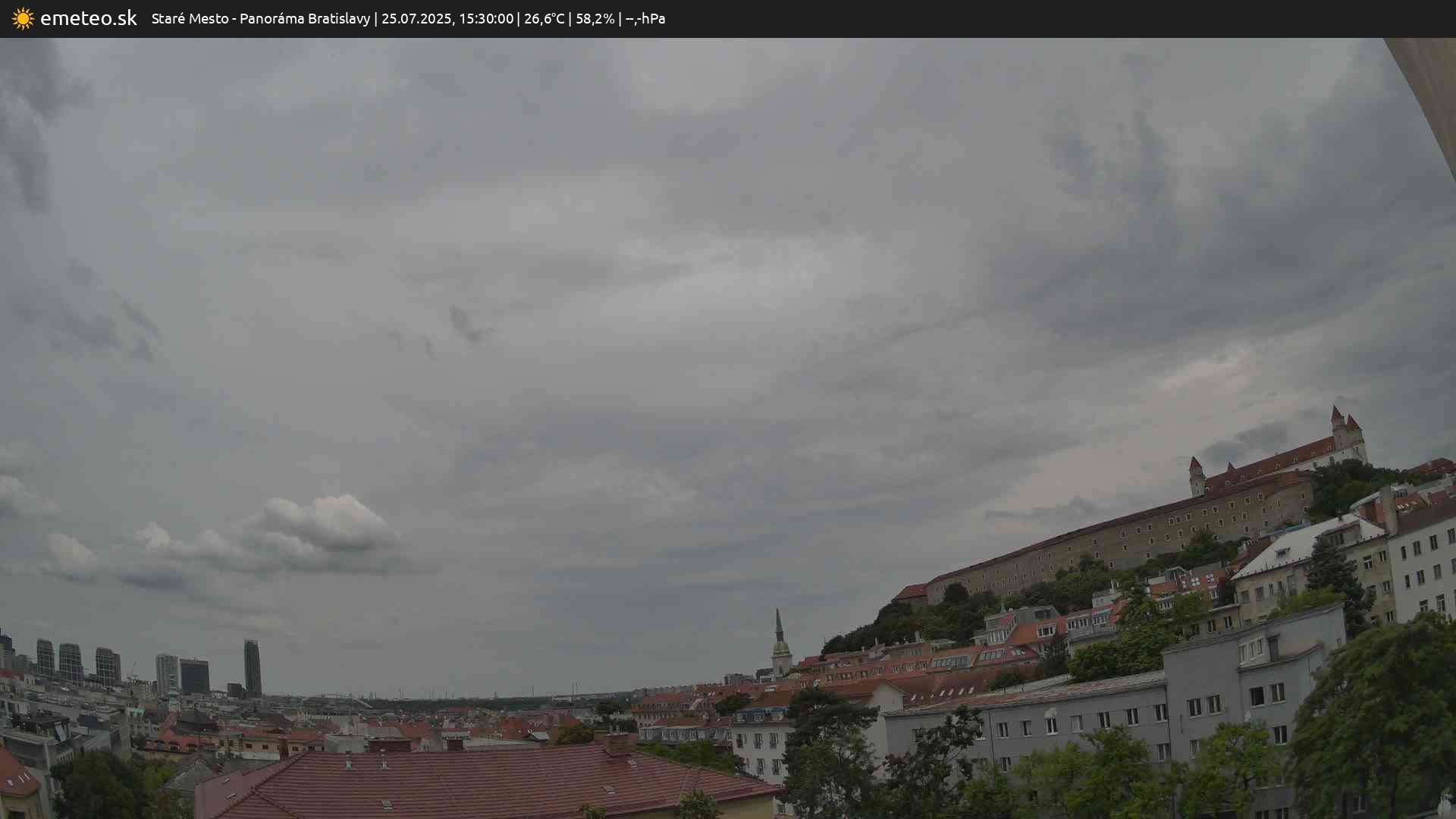 Panoráma Bratislavy