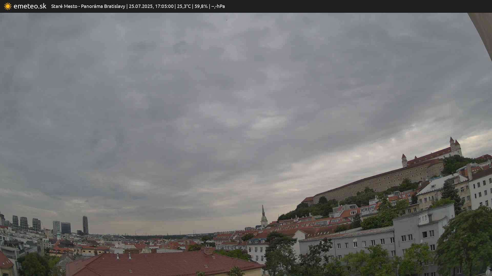 Panoráma Bratislavy
