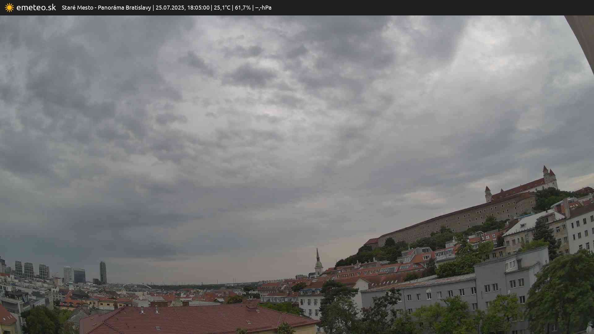 Panoráma Bratislavy