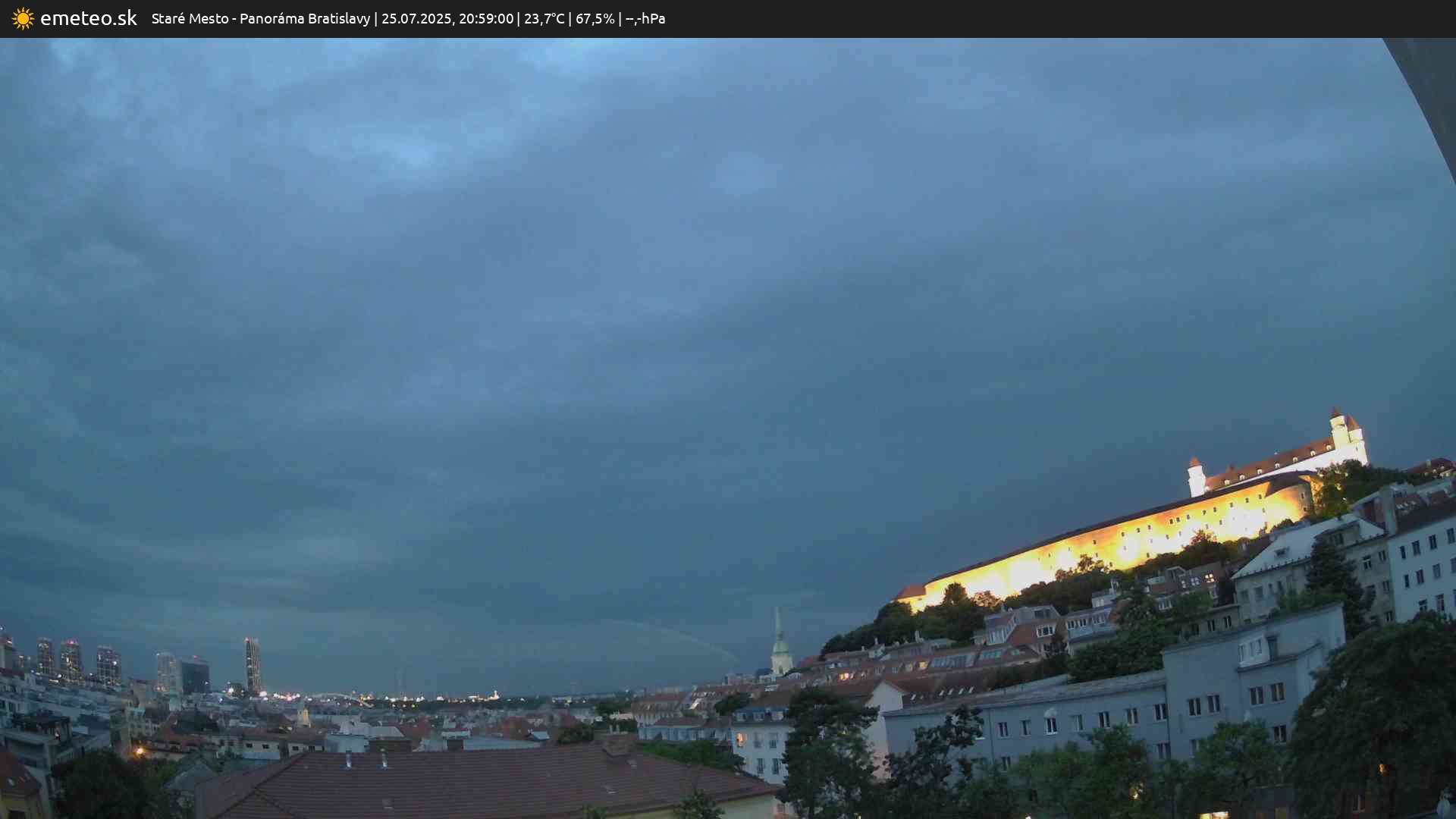 Panoráma Bratislavy