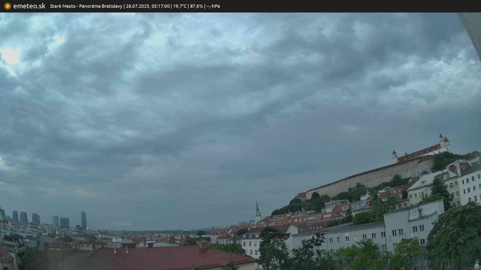 Panoráma Bratislavy
