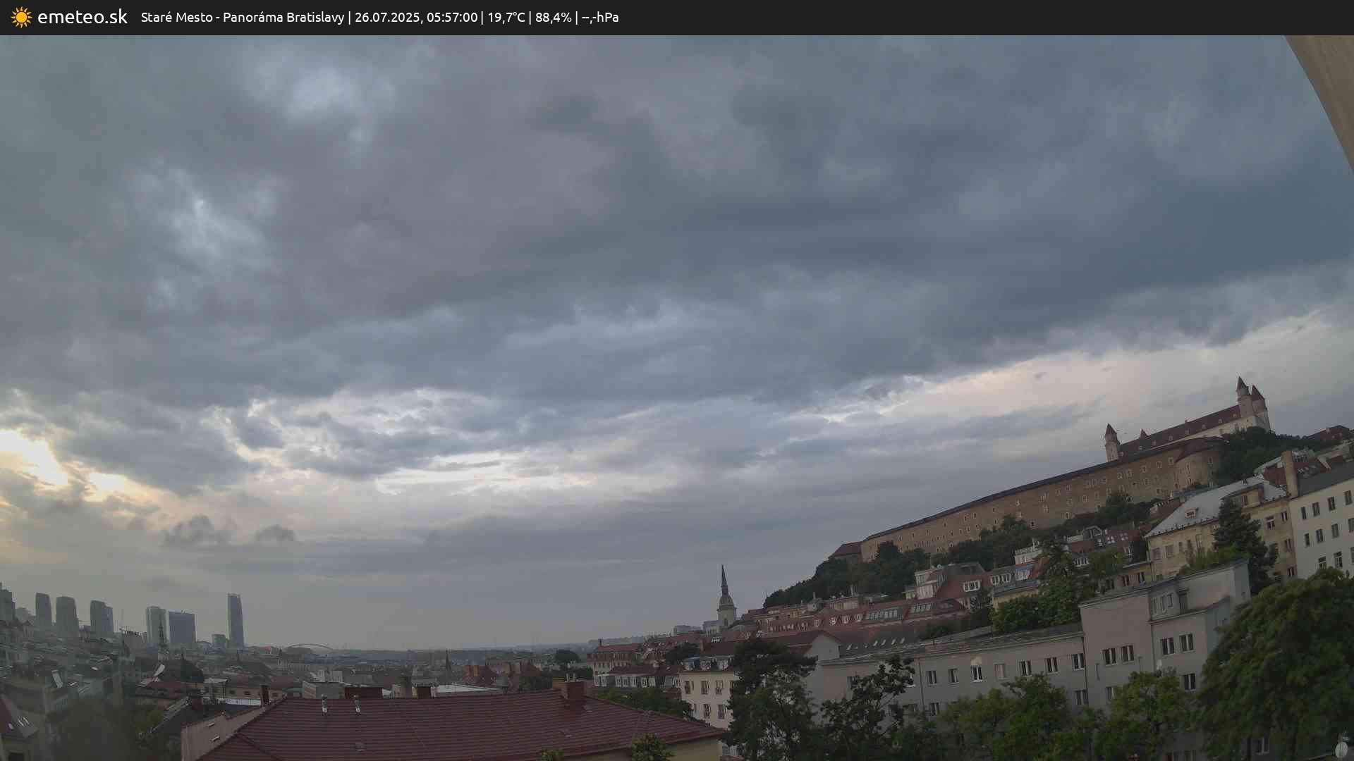 Panoráma Bratislavy