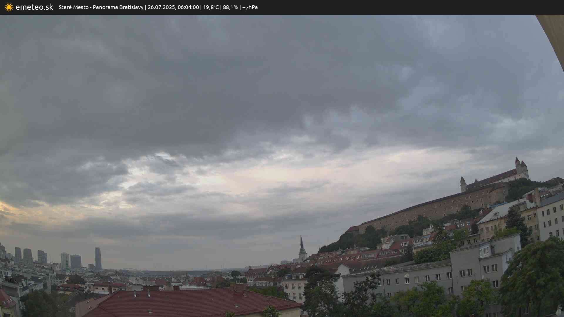 Panoráma Bratislavy