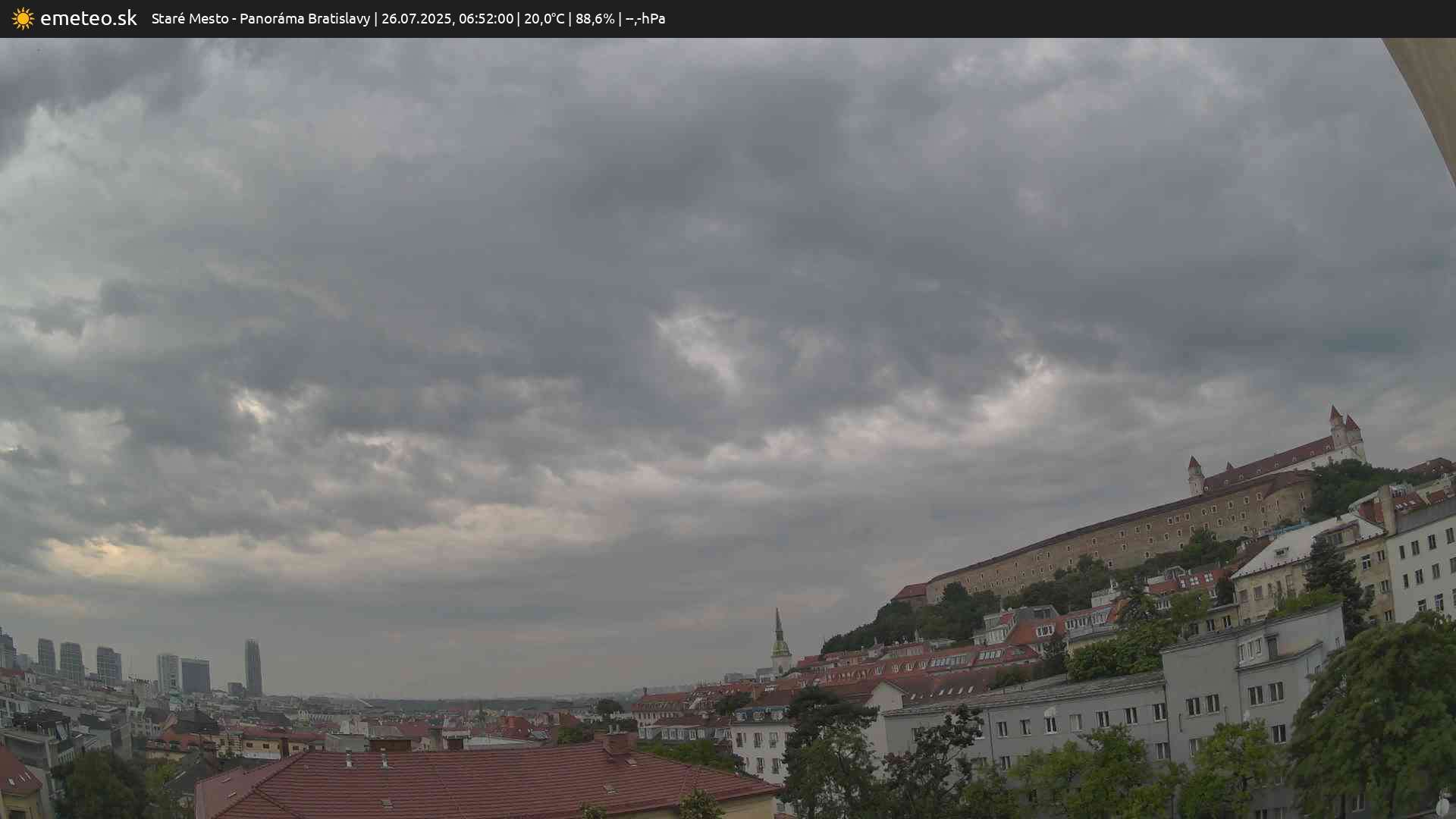 Panoráma Bratislavy