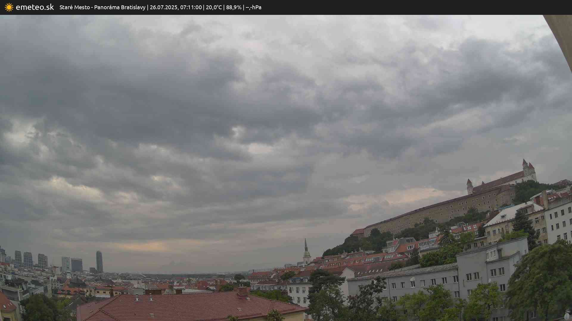 Panoráma Bratislavy