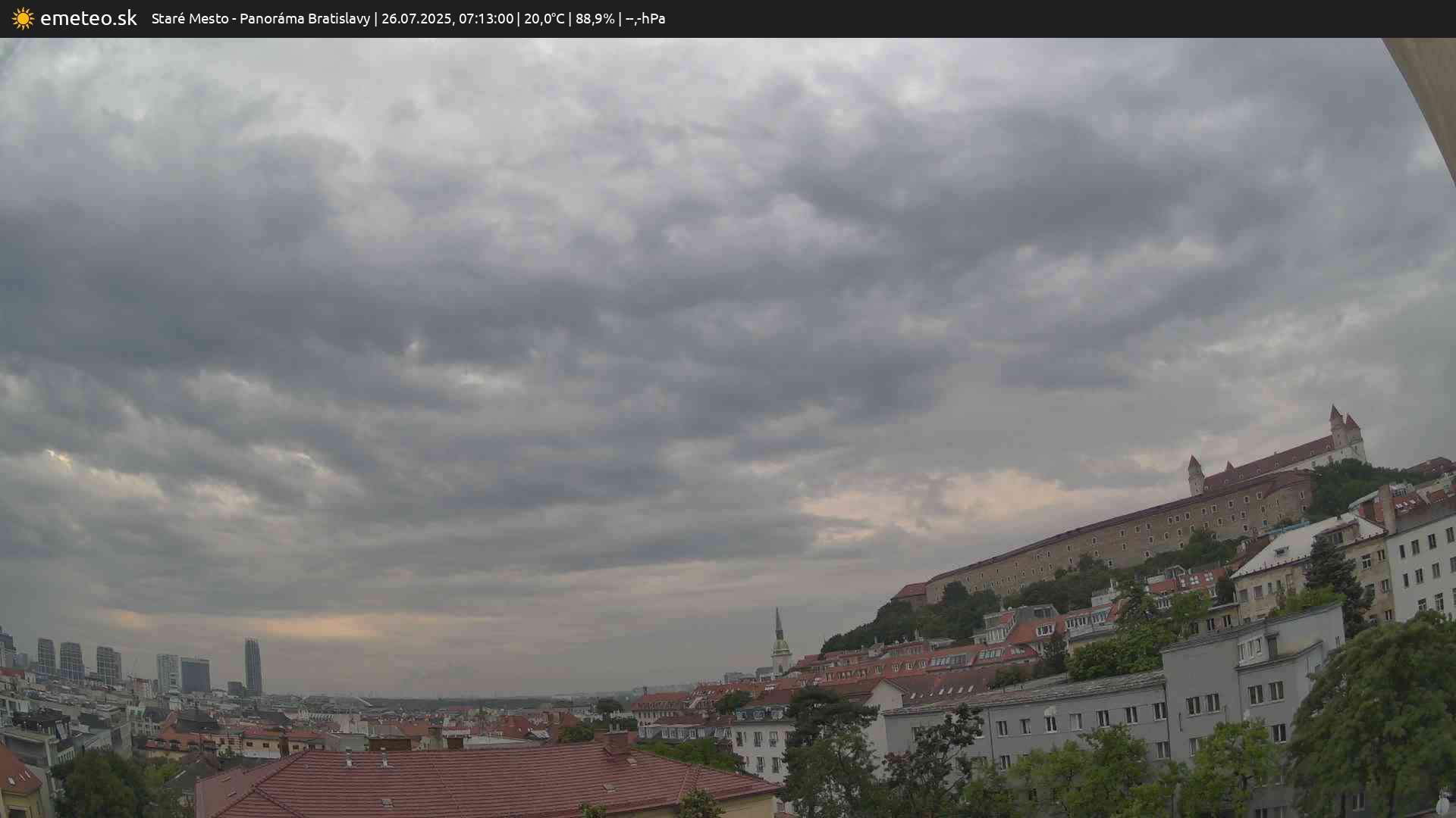 Panoráma Bratislavy