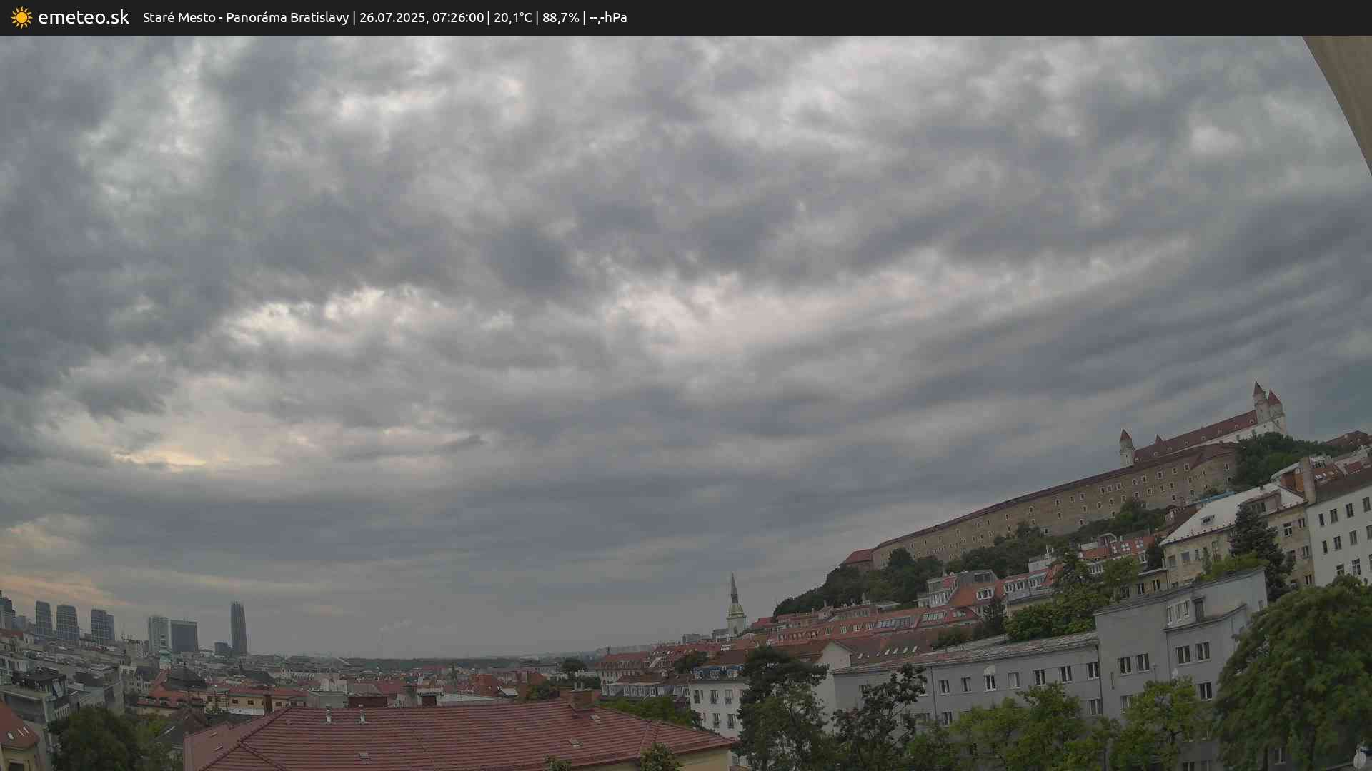 Panoráma Bratislavy