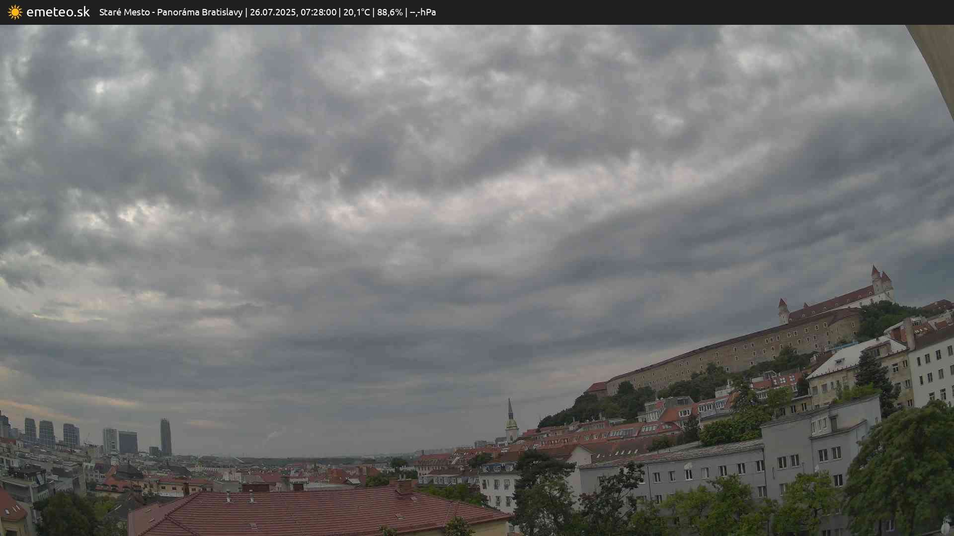 Panoráma Bratislavy