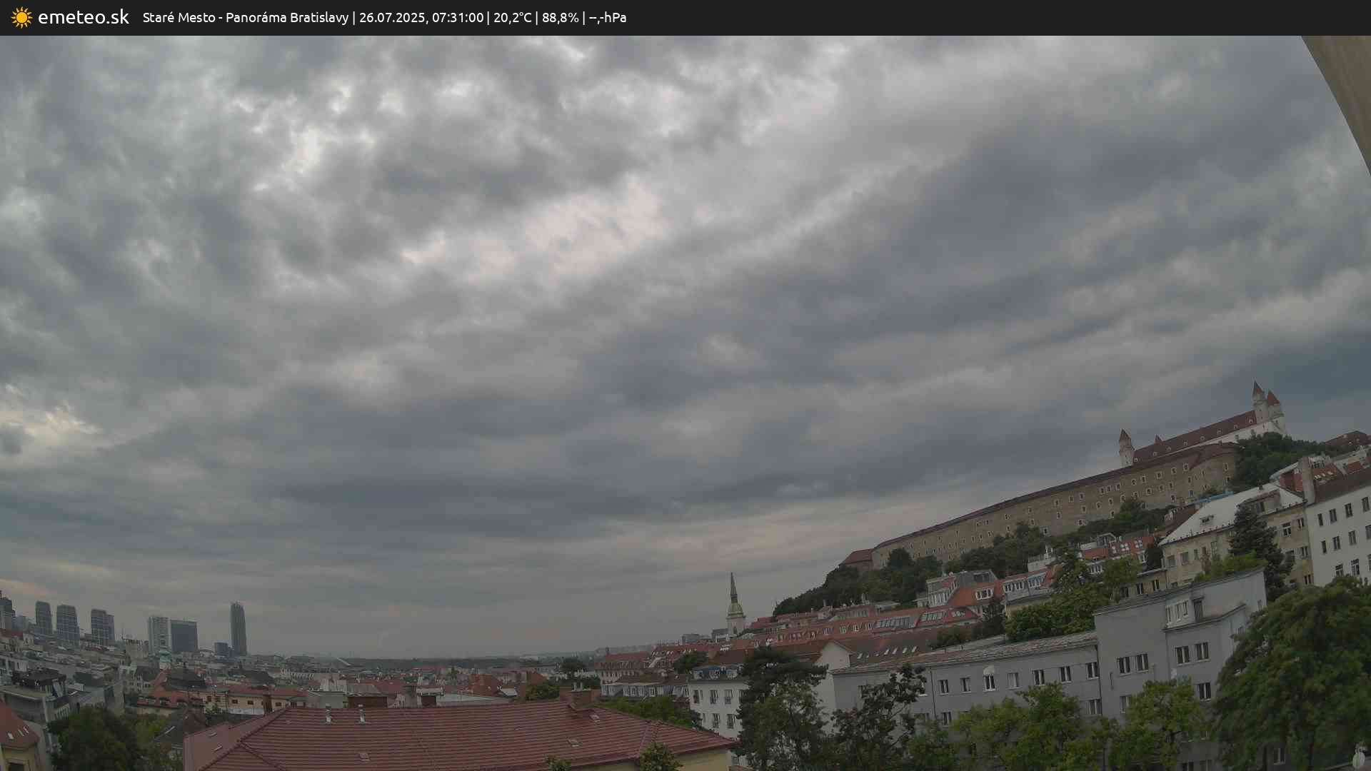 Panoráma Bratislavy